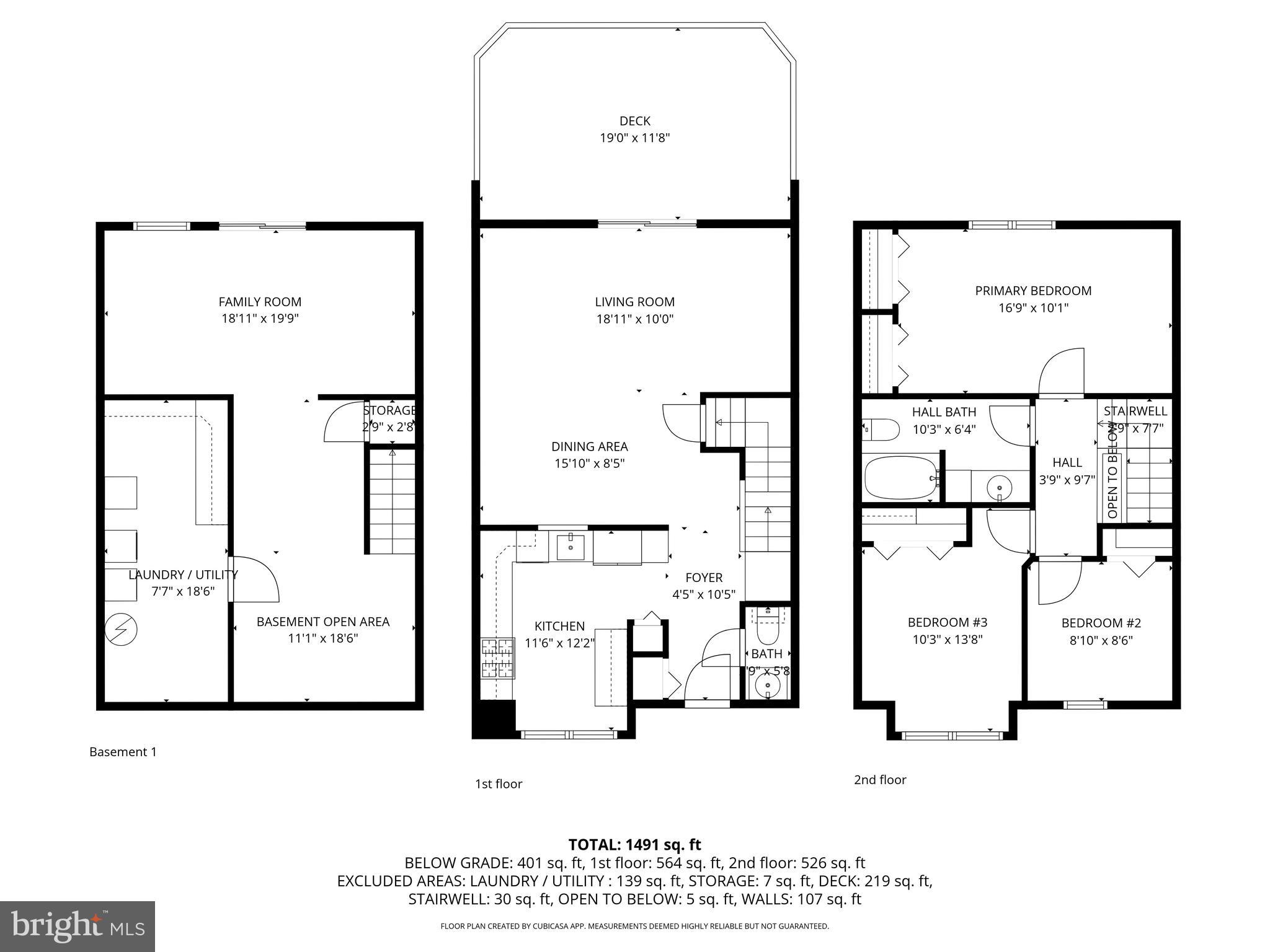 FURNACE HILLS - Residential
