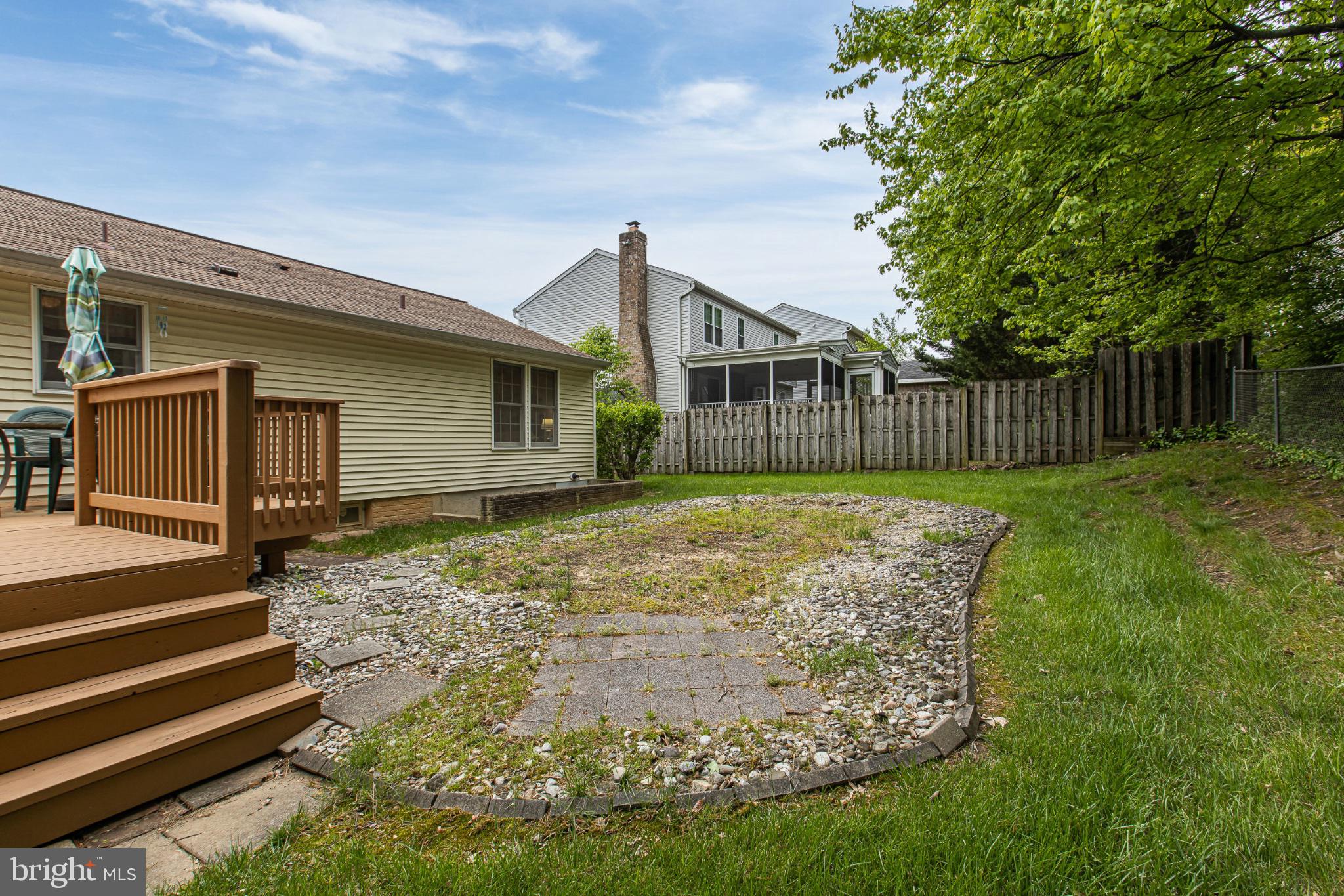 BLUEGRASS HEIGHTS - Residential