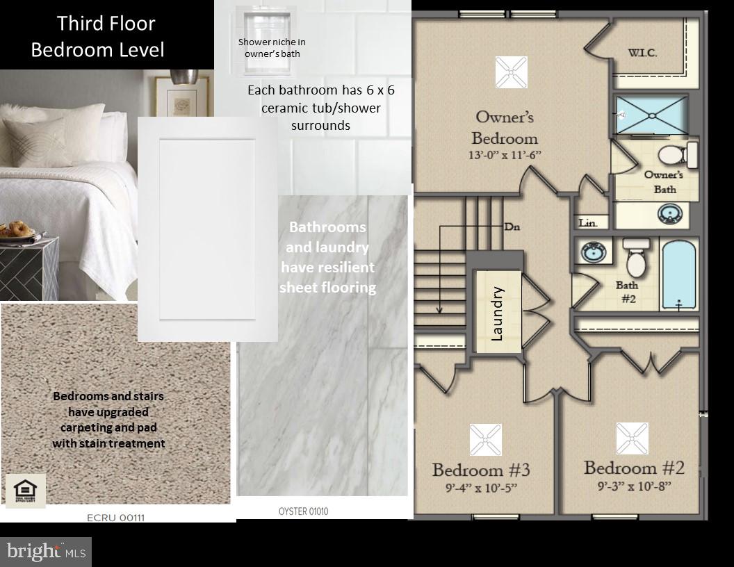 ARCHERS ROCK - Residential