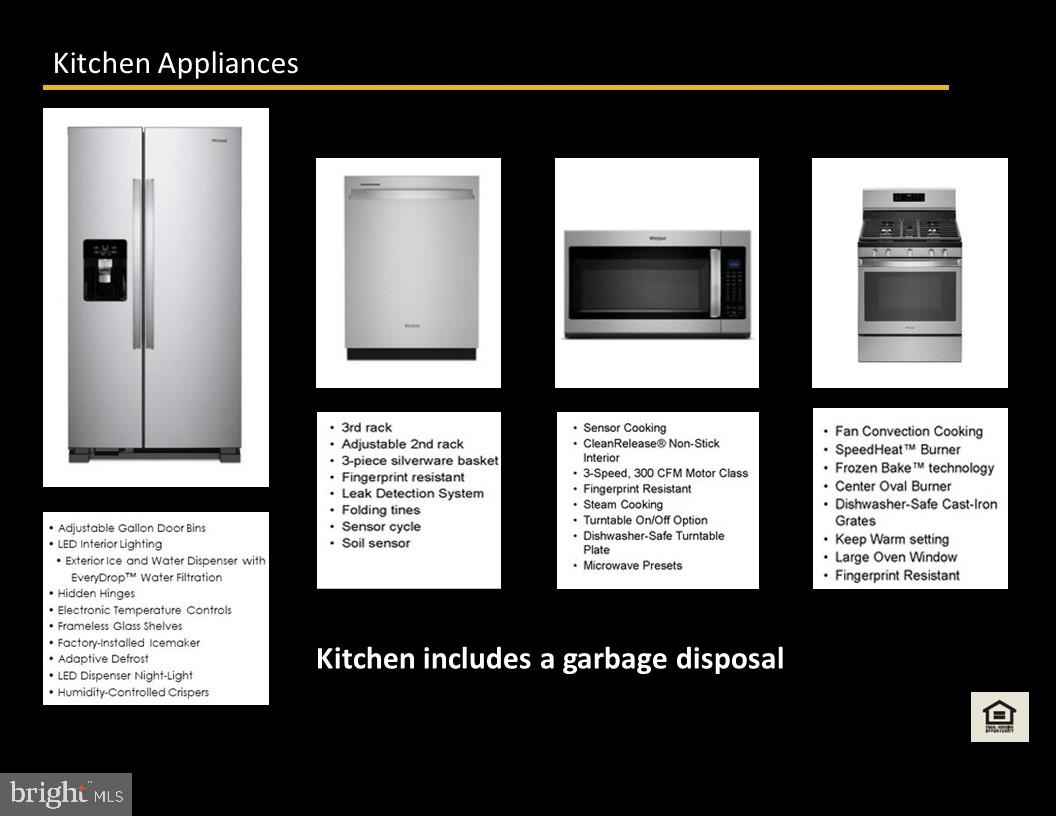 ARCHERS ROCK - Residential