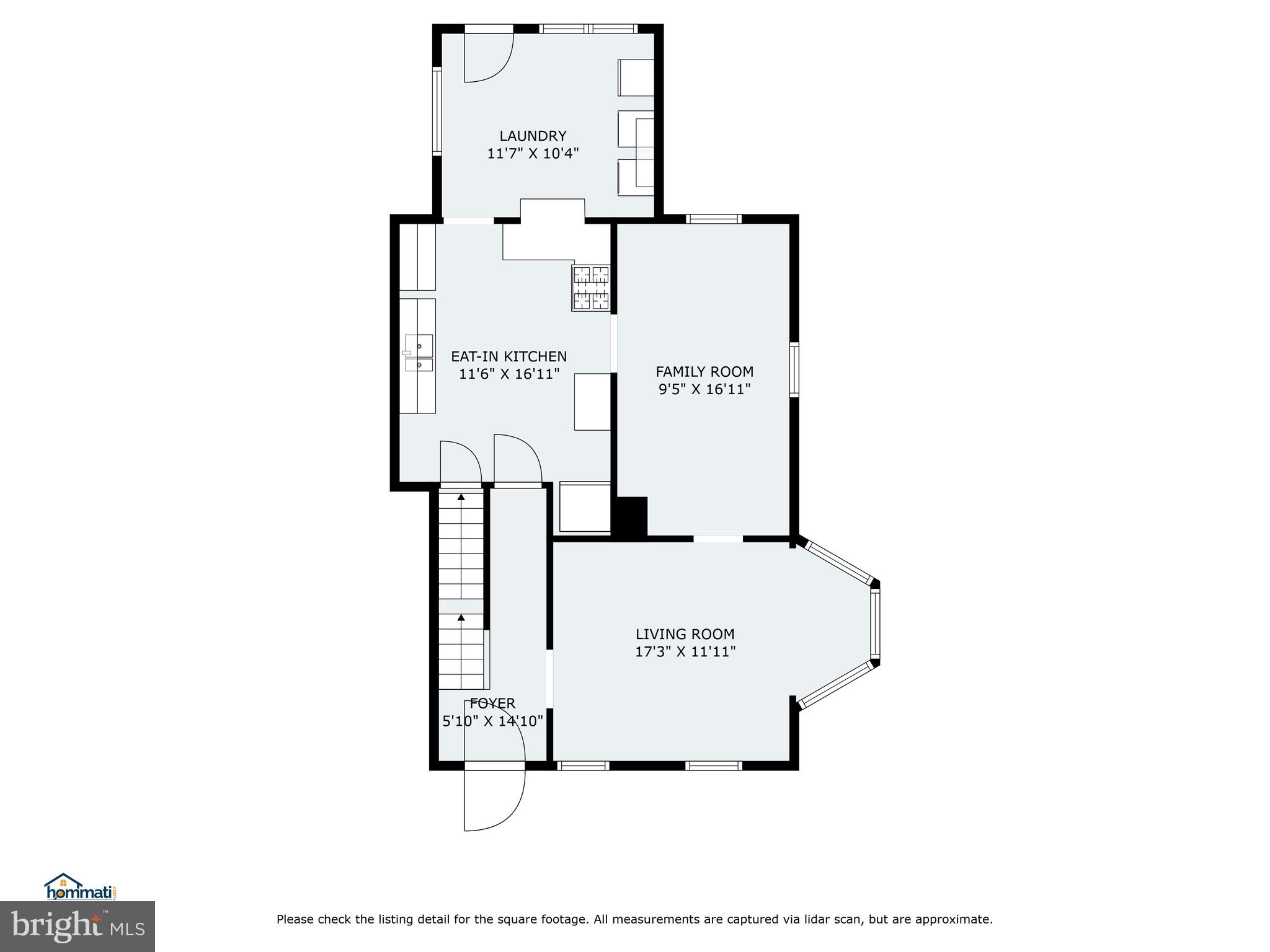 WRIGHTSVILLE BORO - Residential