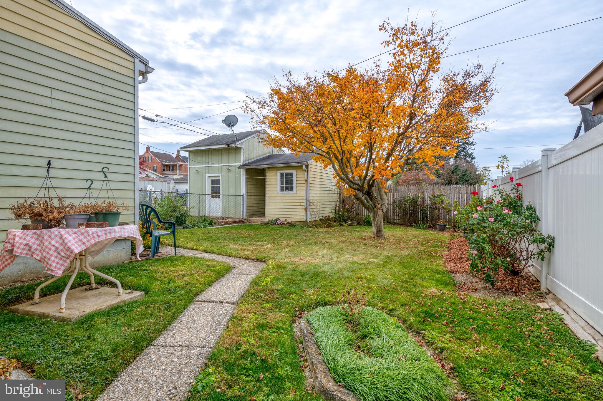 WRIGHTSVILLE BORO - Residential