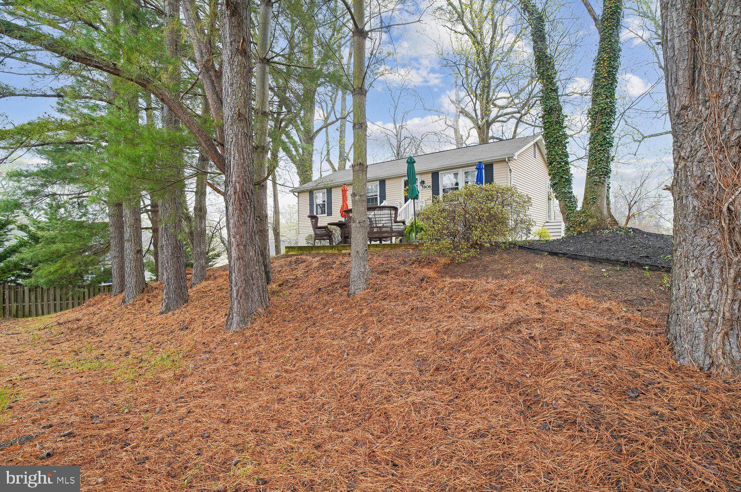 SUMMER CITY - Residential