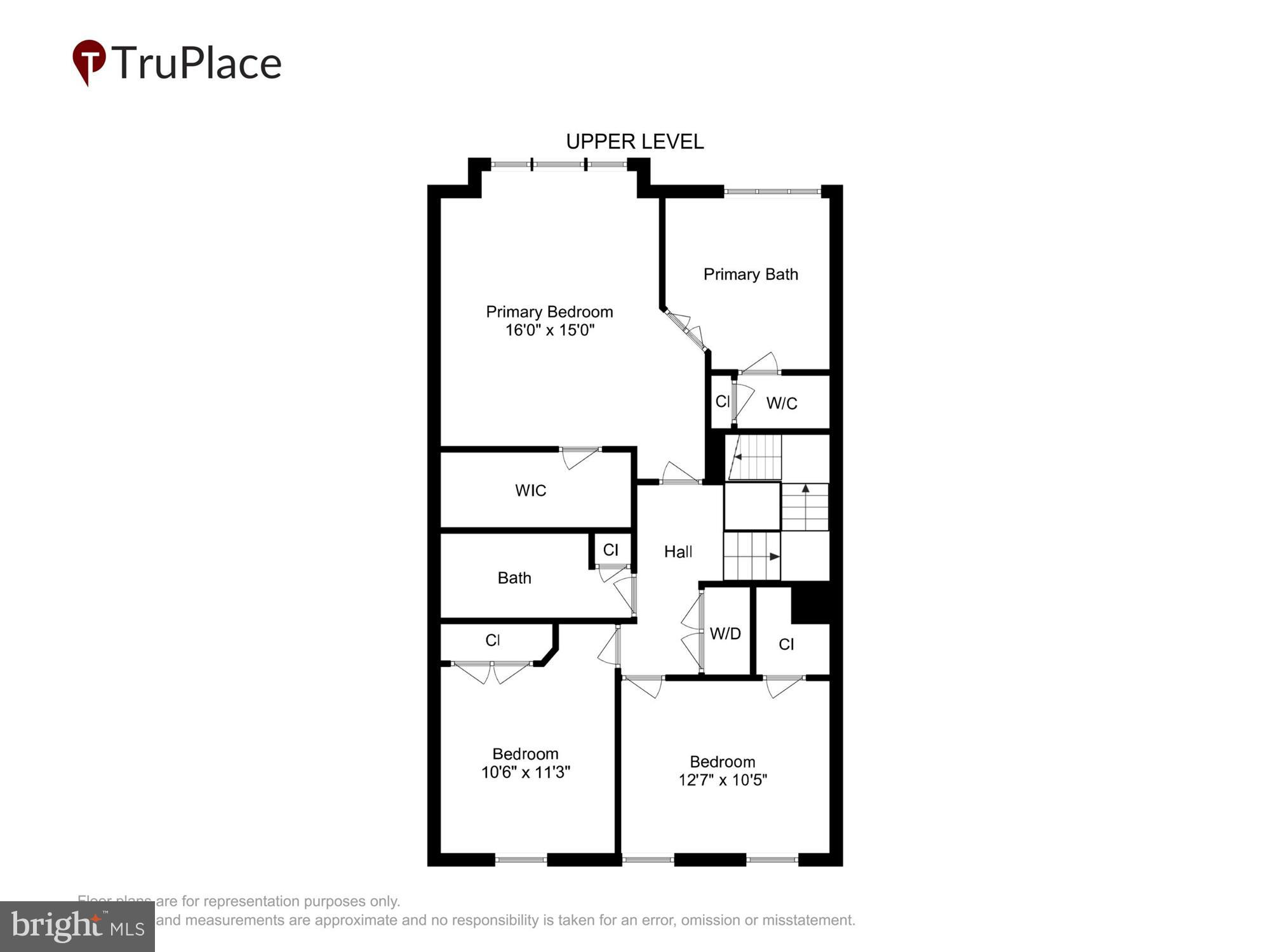 METRO PLACE AT DUNN LORING - Residential