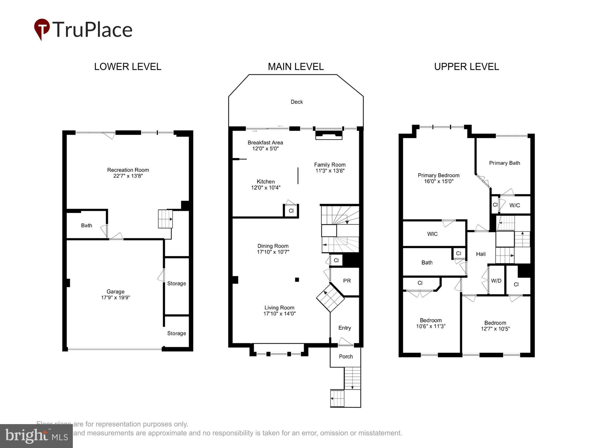 METRO PLACE AT DUNN LORING - Residential