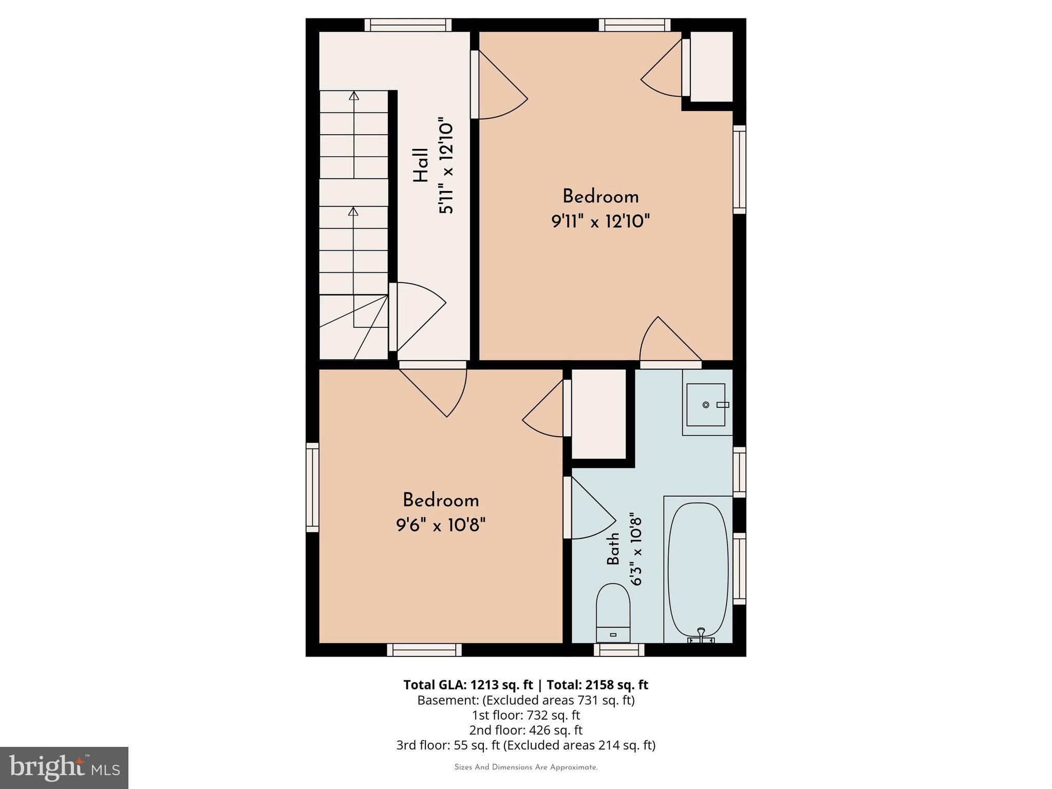 AMBLER - Residential