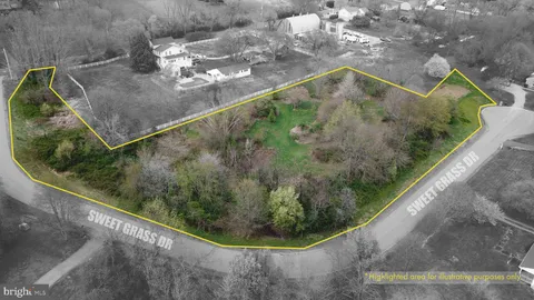MLS: MDCC2016576