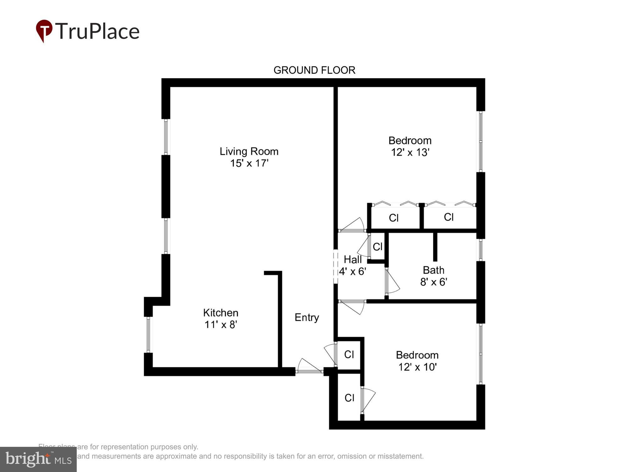 ROCK CREEK VILLAGE CONDOMINIUMS - Residential