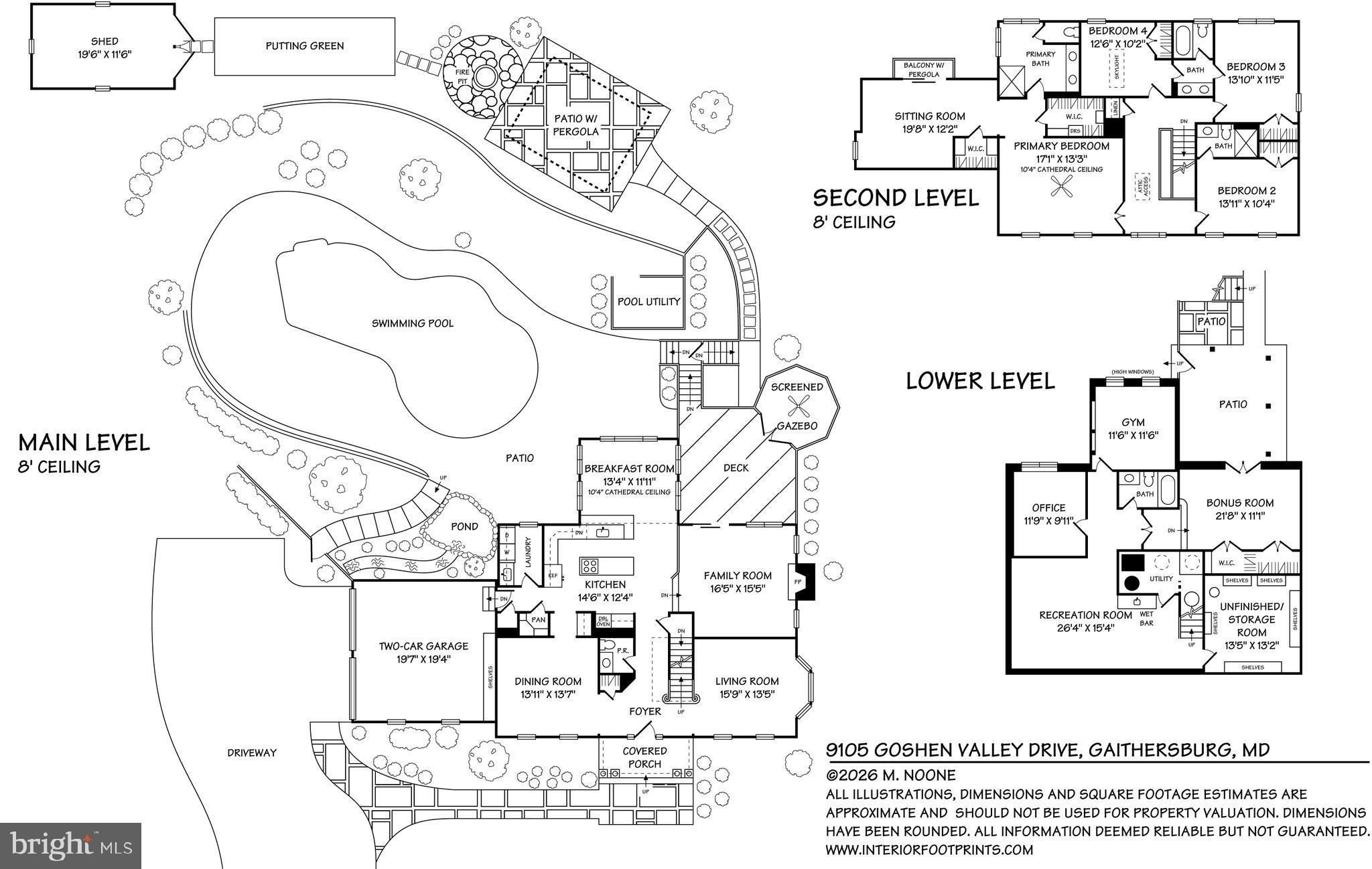 GREENHILLS FARM - Residential