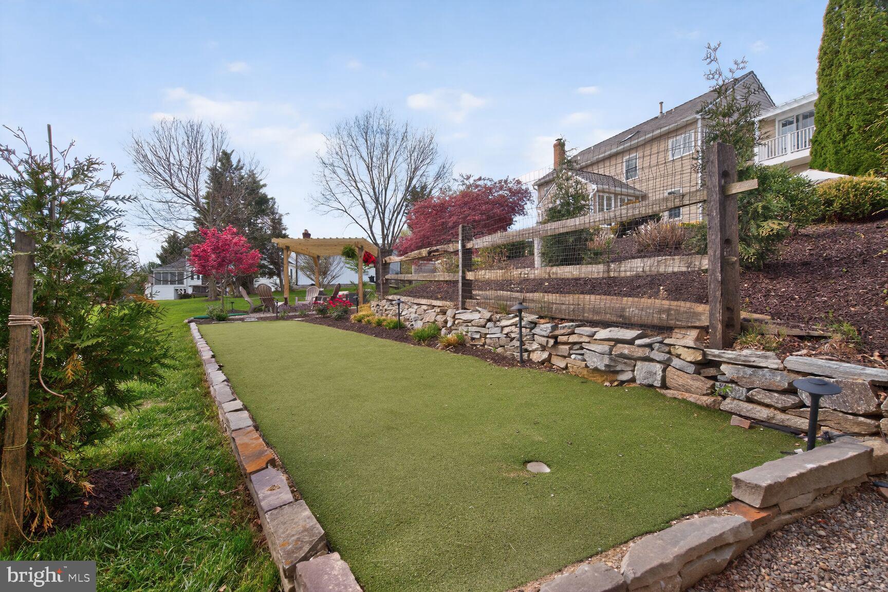 GREENHILLS FARM - Residential