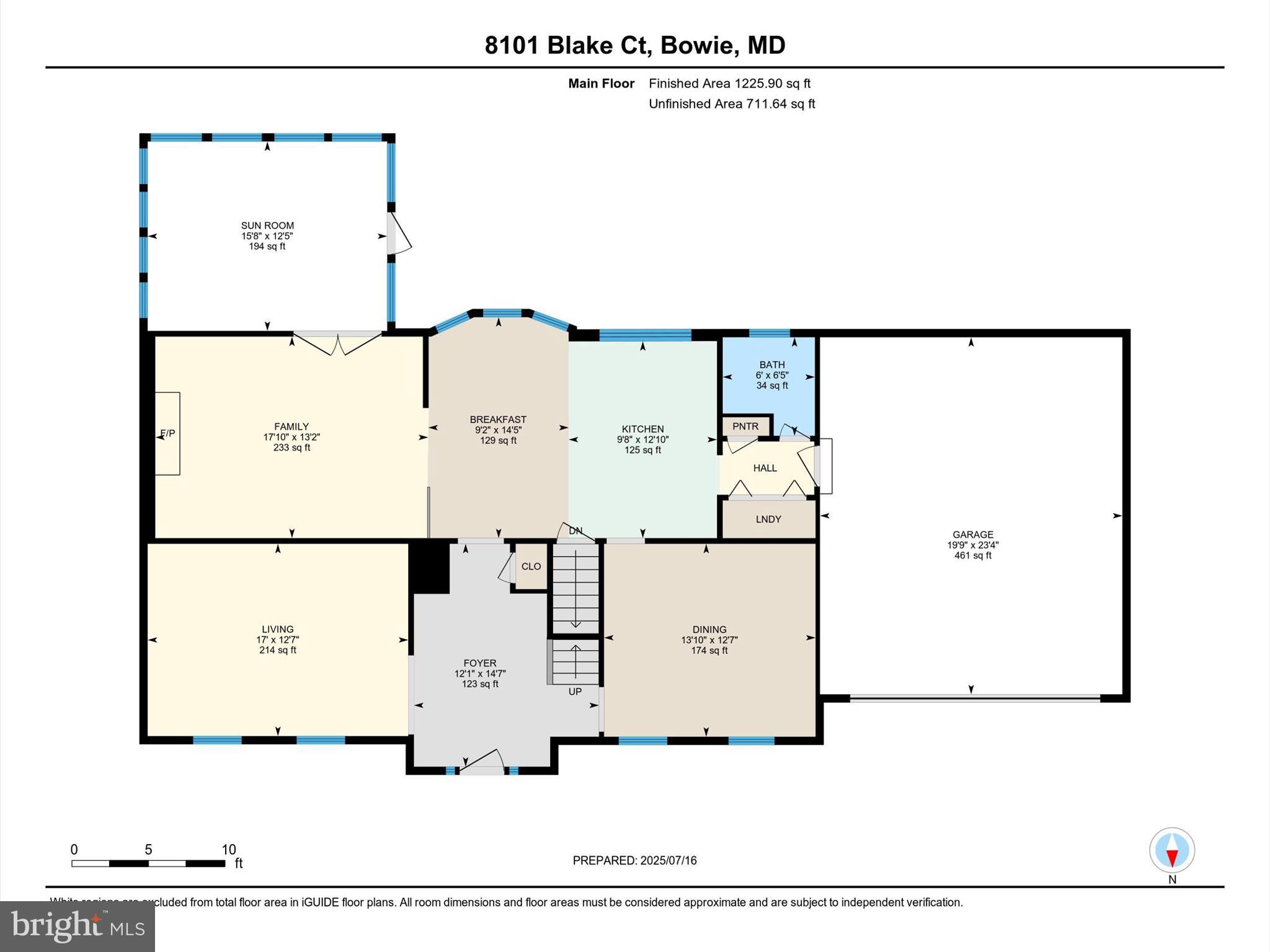 SPRINGFIELD MANOR CLUSTER - Residential