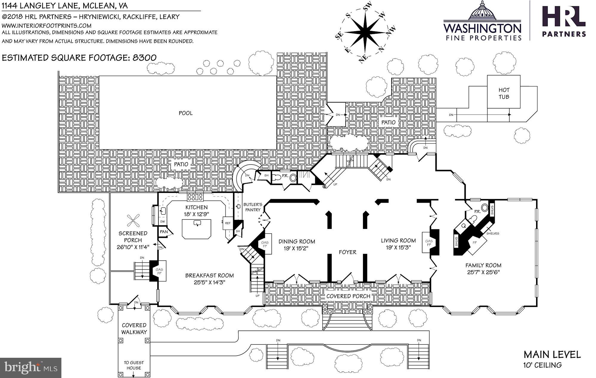 LANGLEY FARMS - Residential