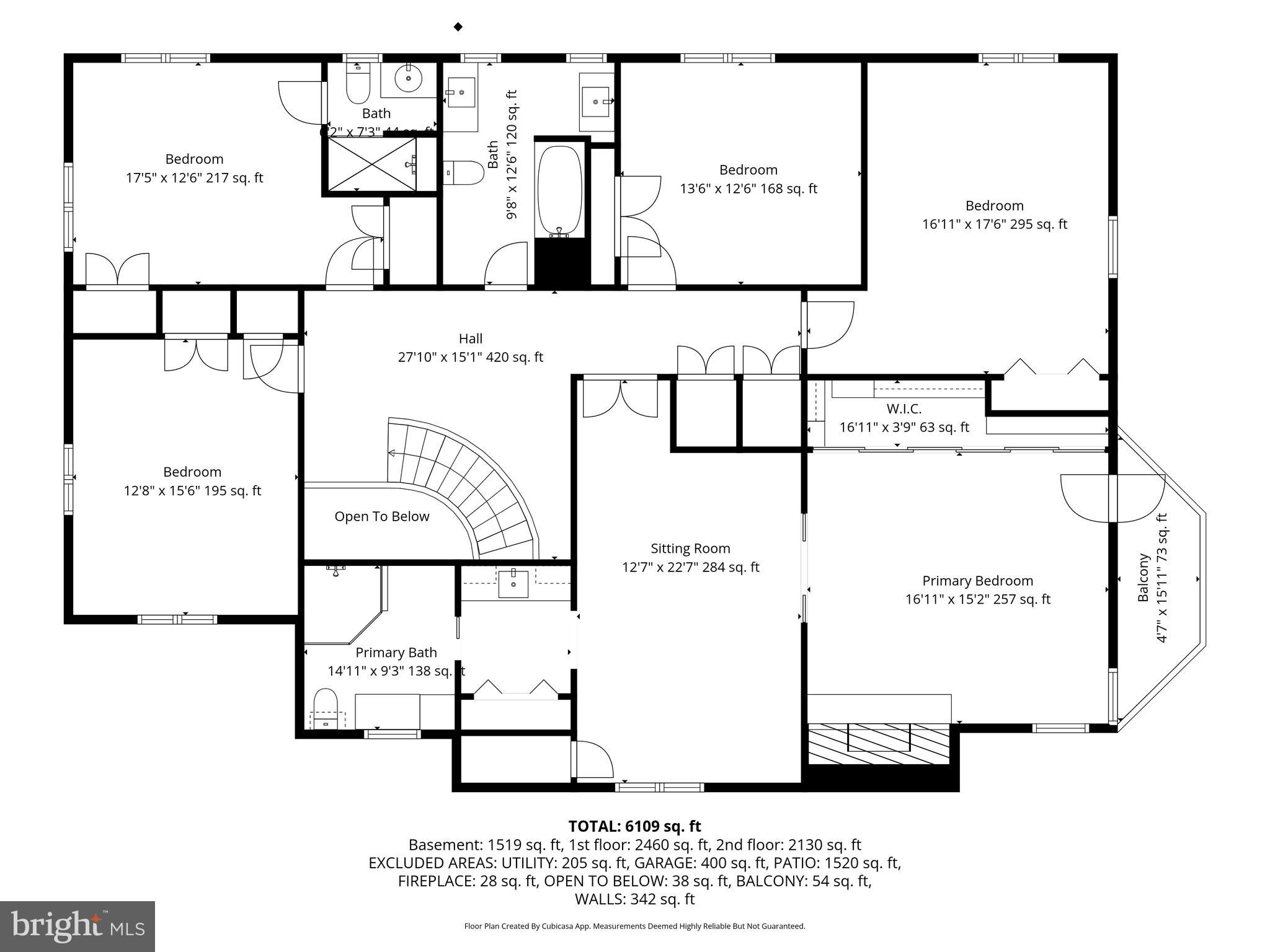 WYNNEWOOD - Residential