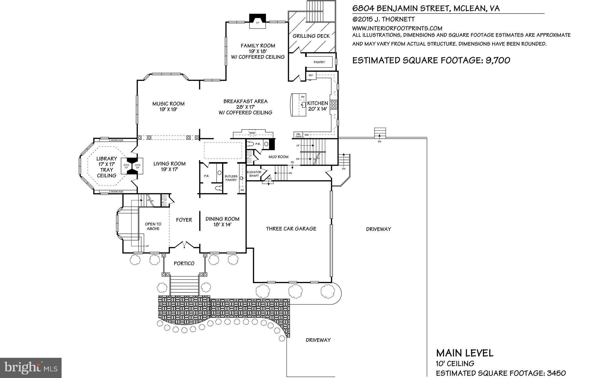 LANGLEY FOREST - Residential