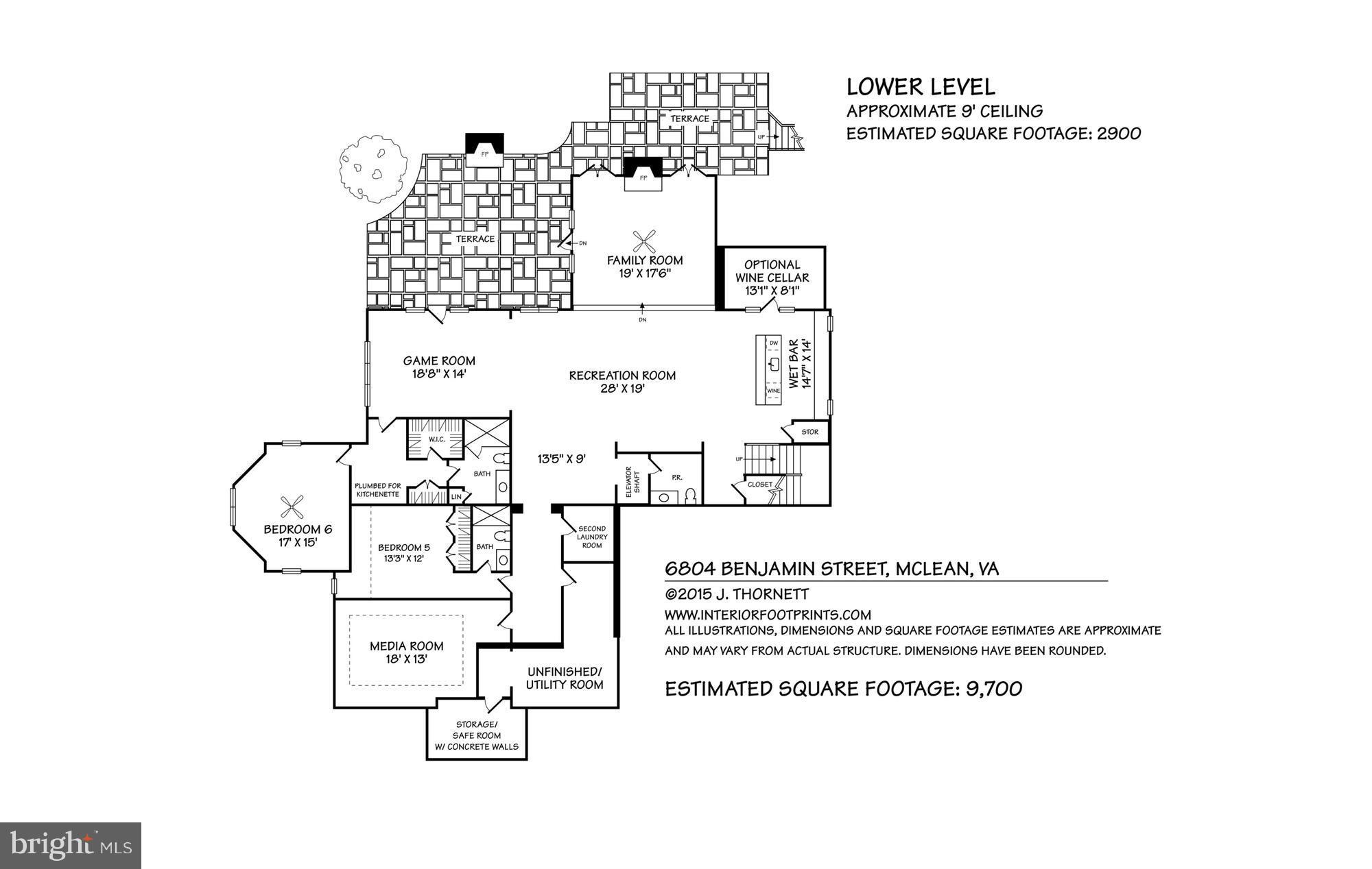 LANGLEY FOREST - Residential
