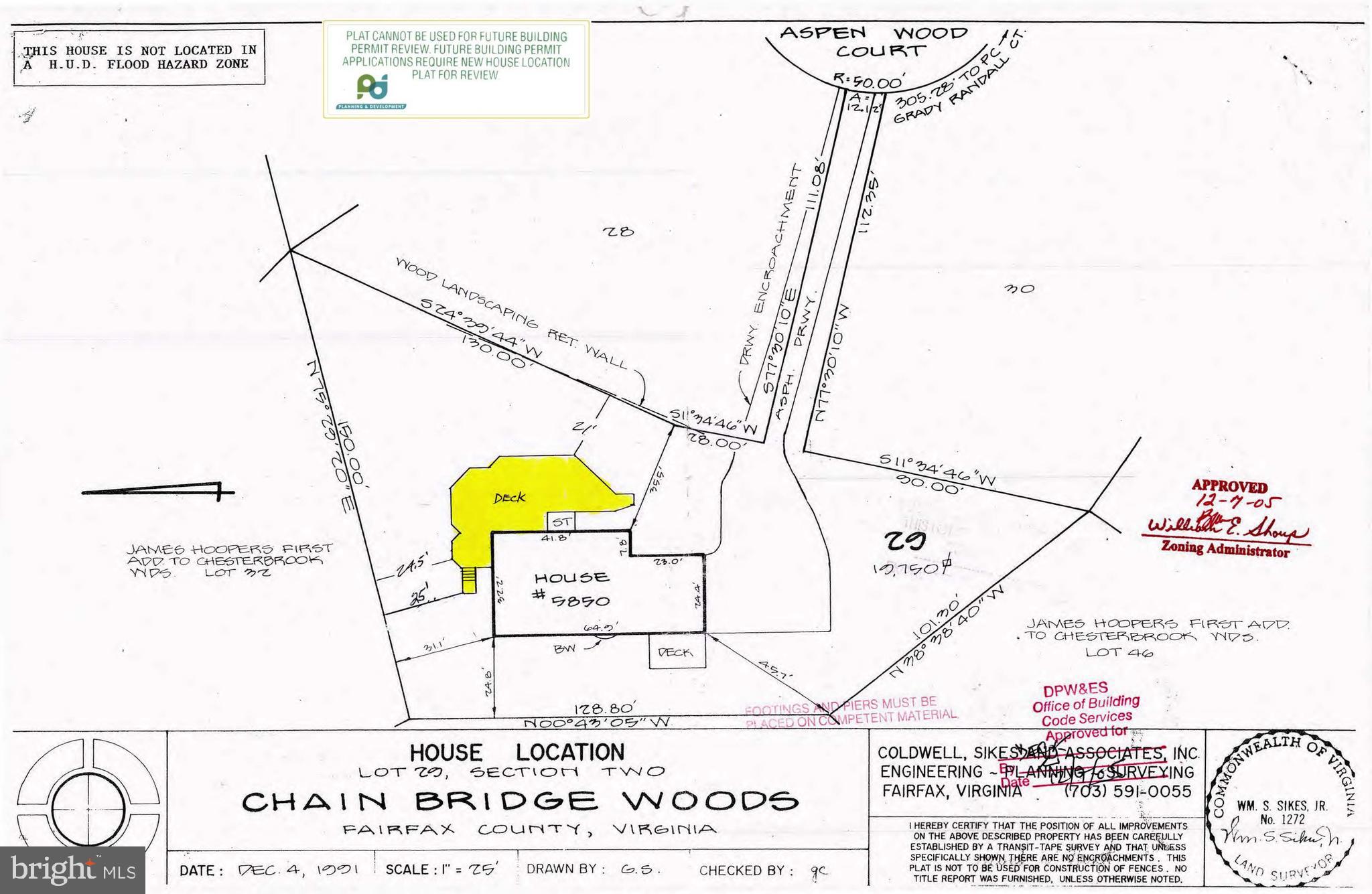 CHAIN BRIDGE WOODS - Residential