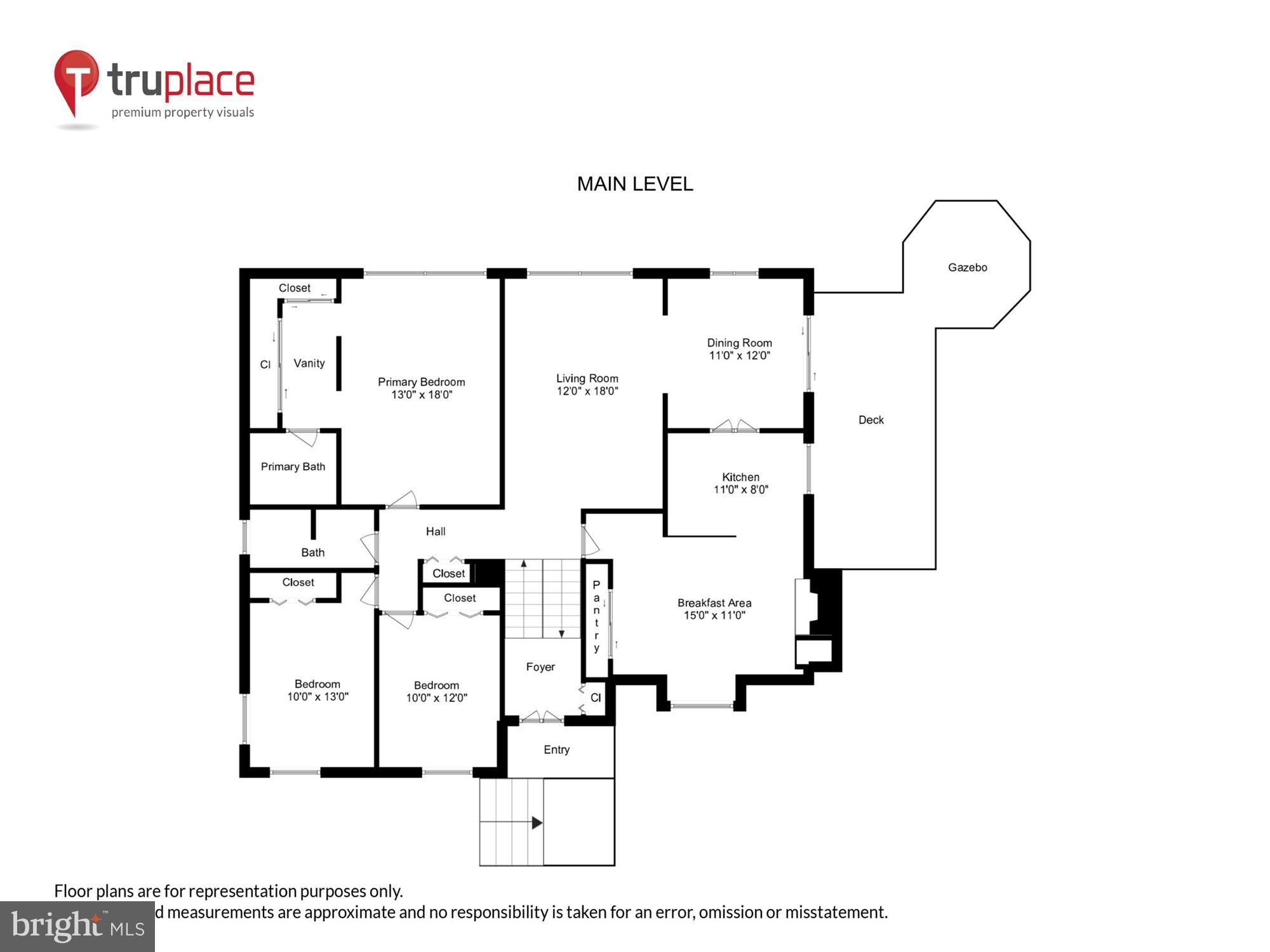 ARLINGWOOD - Residential