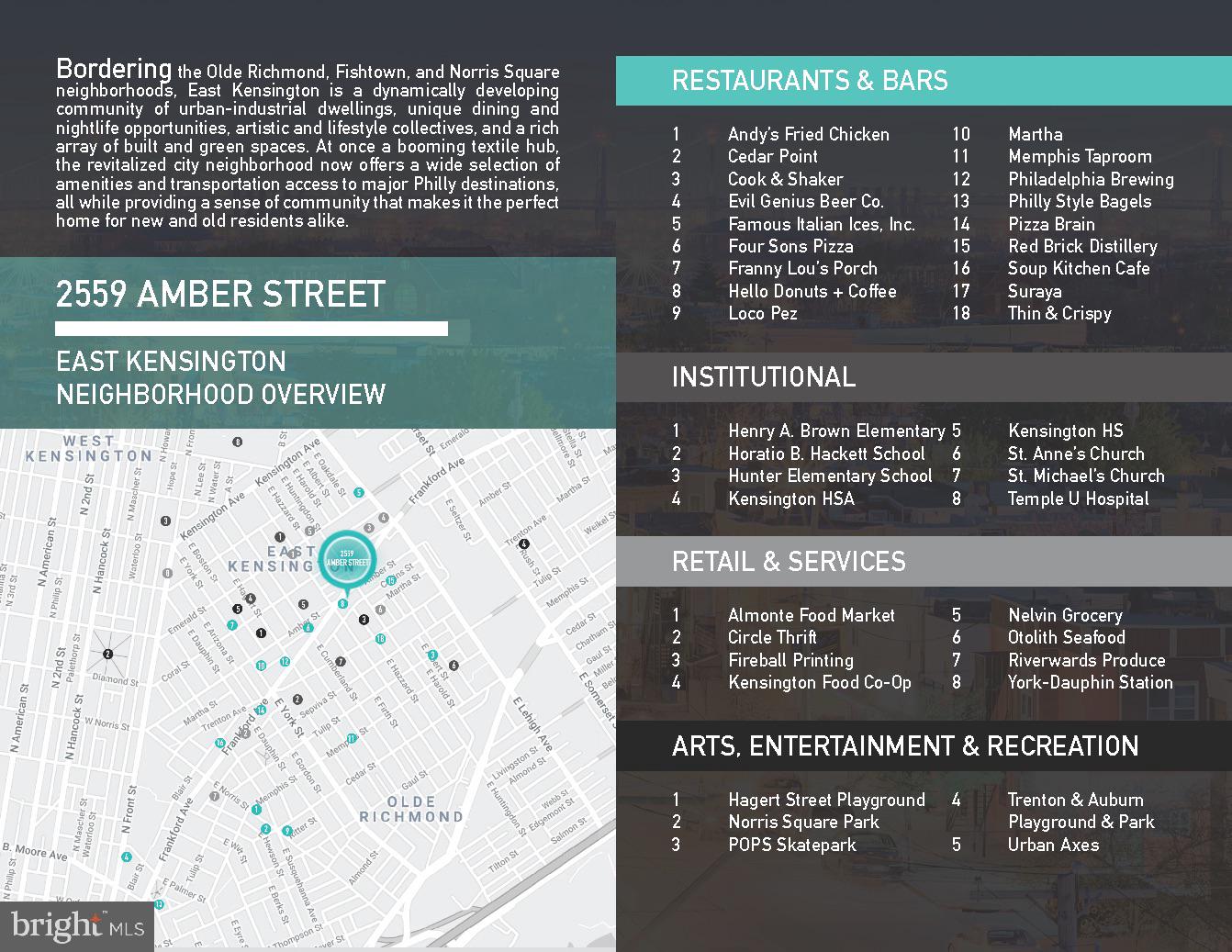 KENSINGTON - Residential Lease