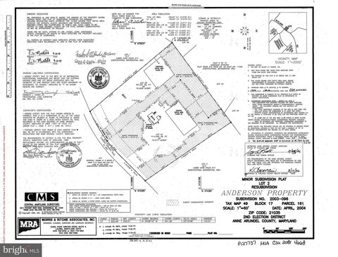 2577 RUTLAND ROAD DAVIDSONVILLE MD 21035