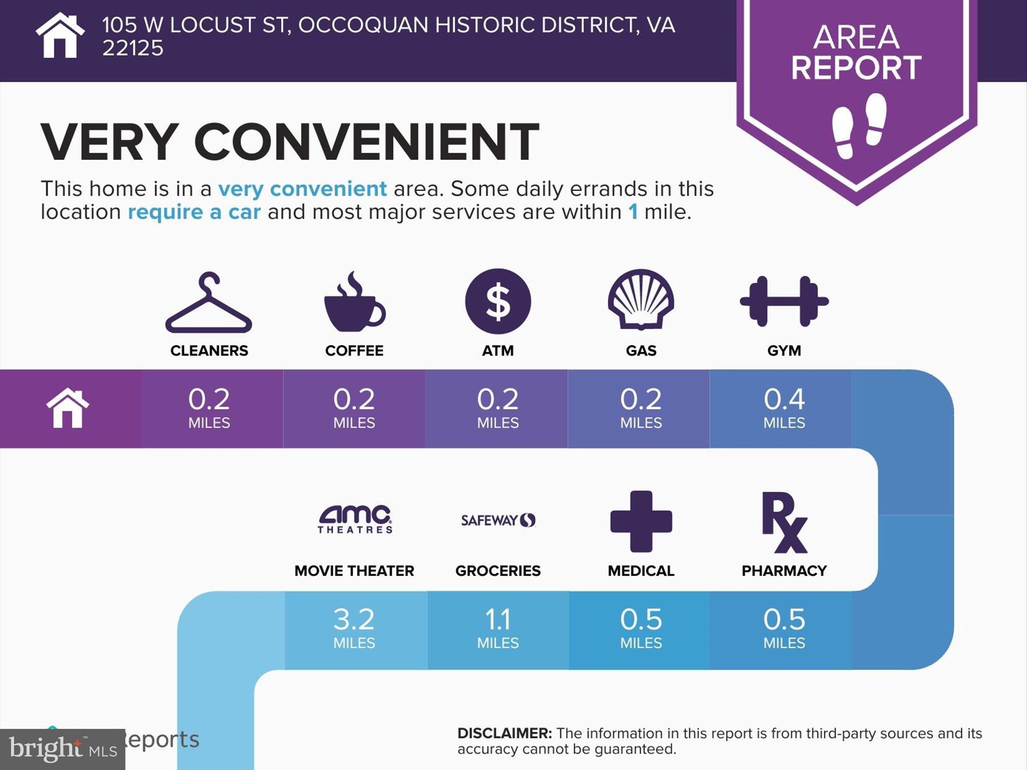 HOLLOWS - Residential