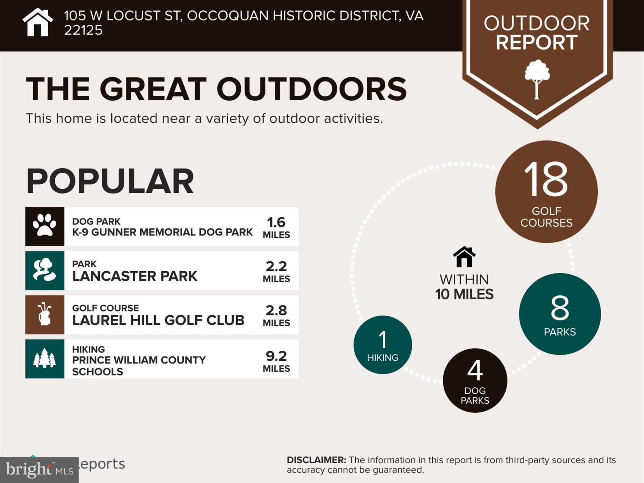 HOLLOWS - Residential