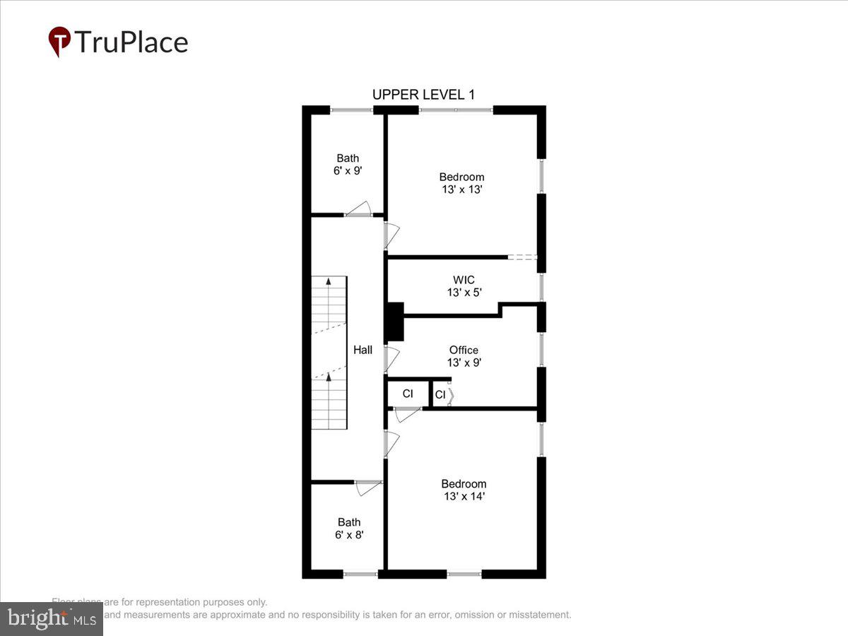 HISTORIC DISTRICT - Residential