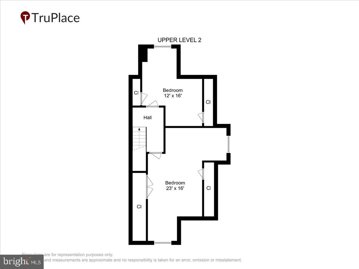 HISTORIC DISTRICT - Residential