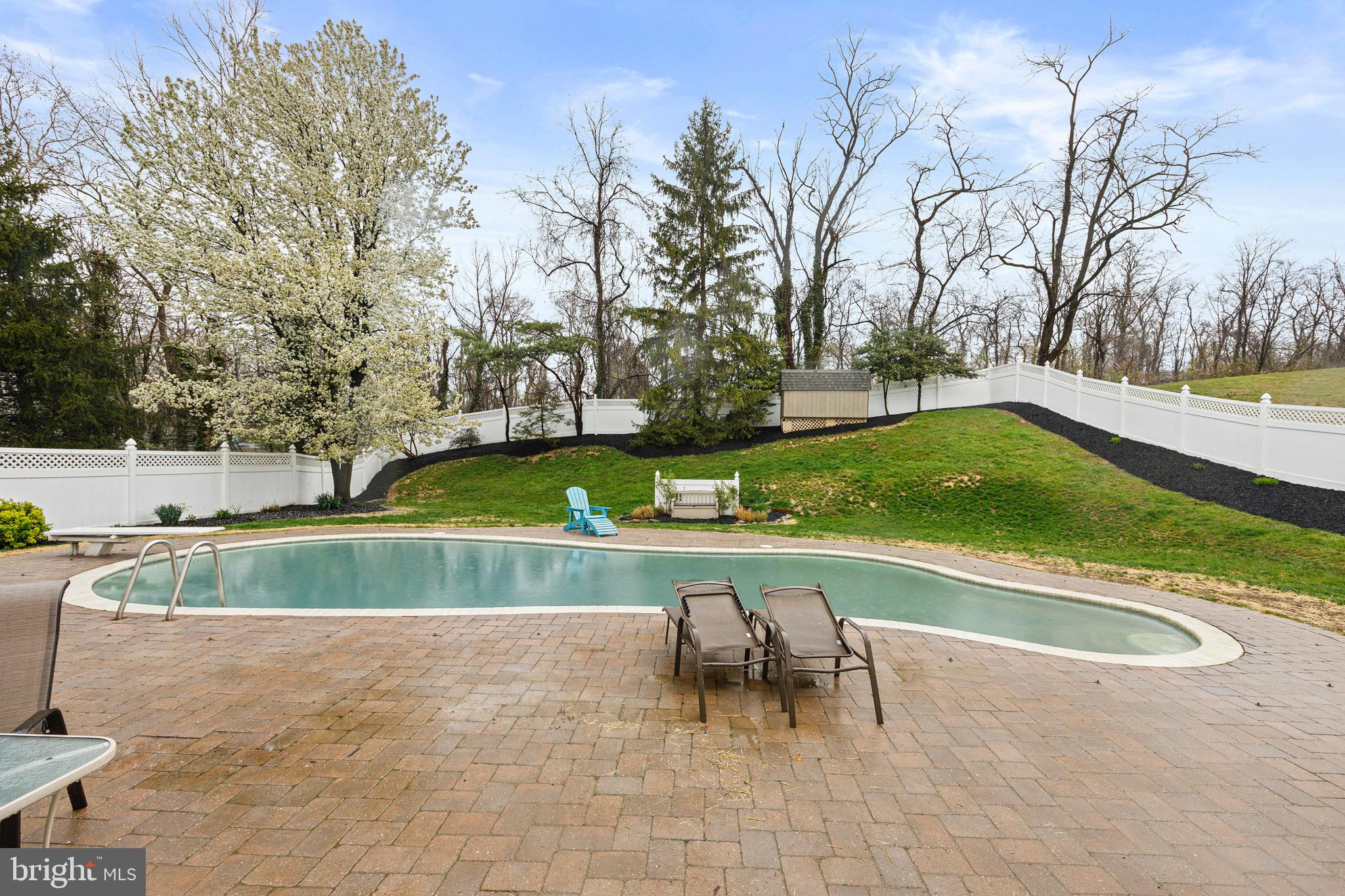 ALLENDALE - Residential