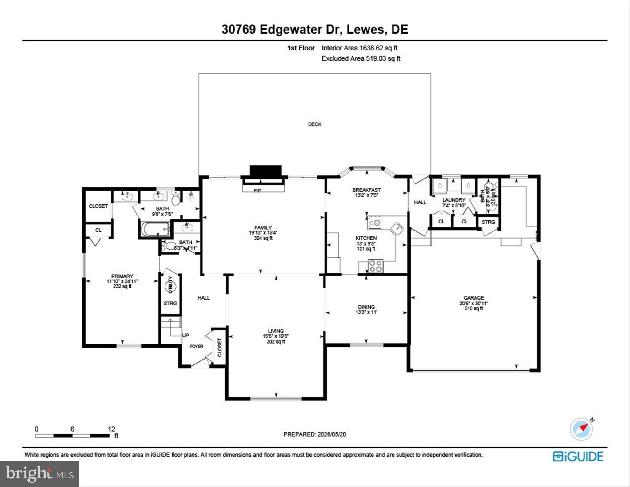 EDGEWATER ESTATES - Residential