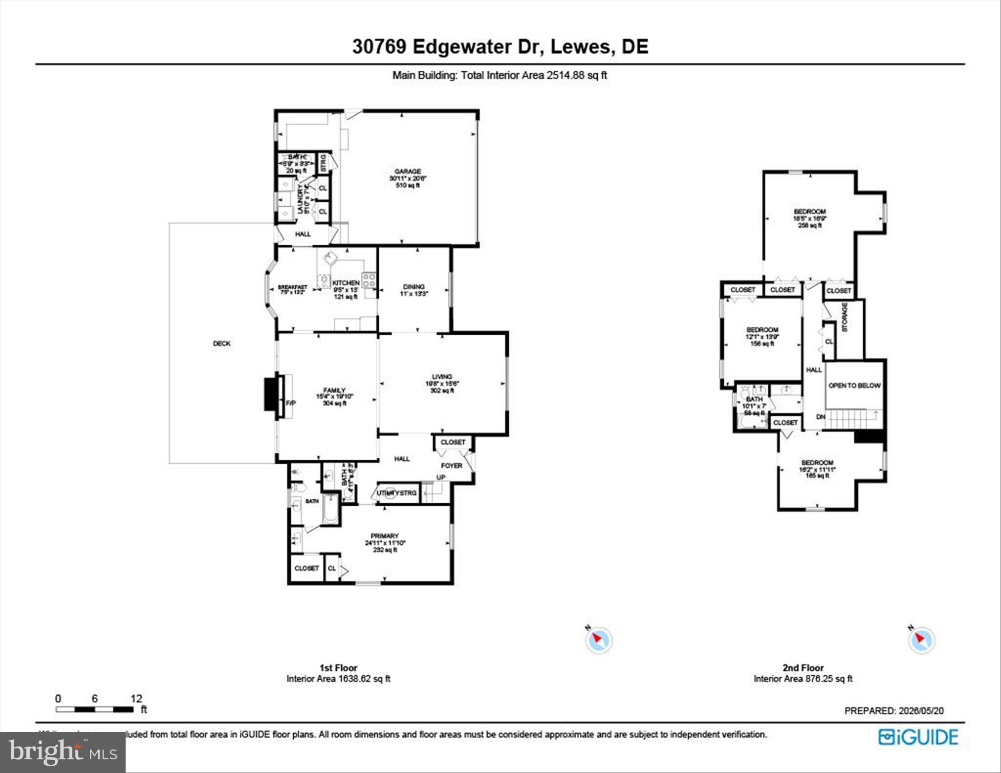 EDGEWATER ESTATES - Residential