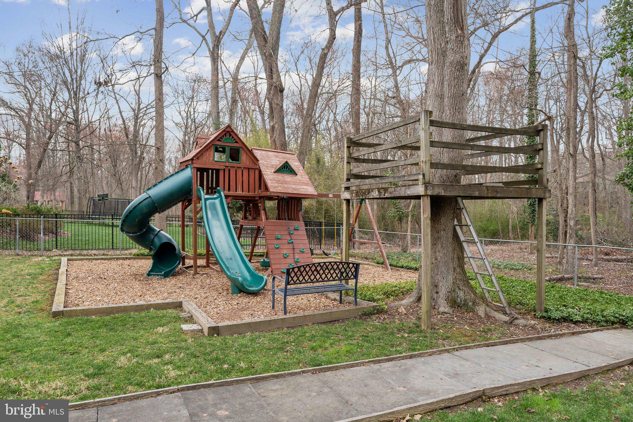 SUTTON PLACE - Residential