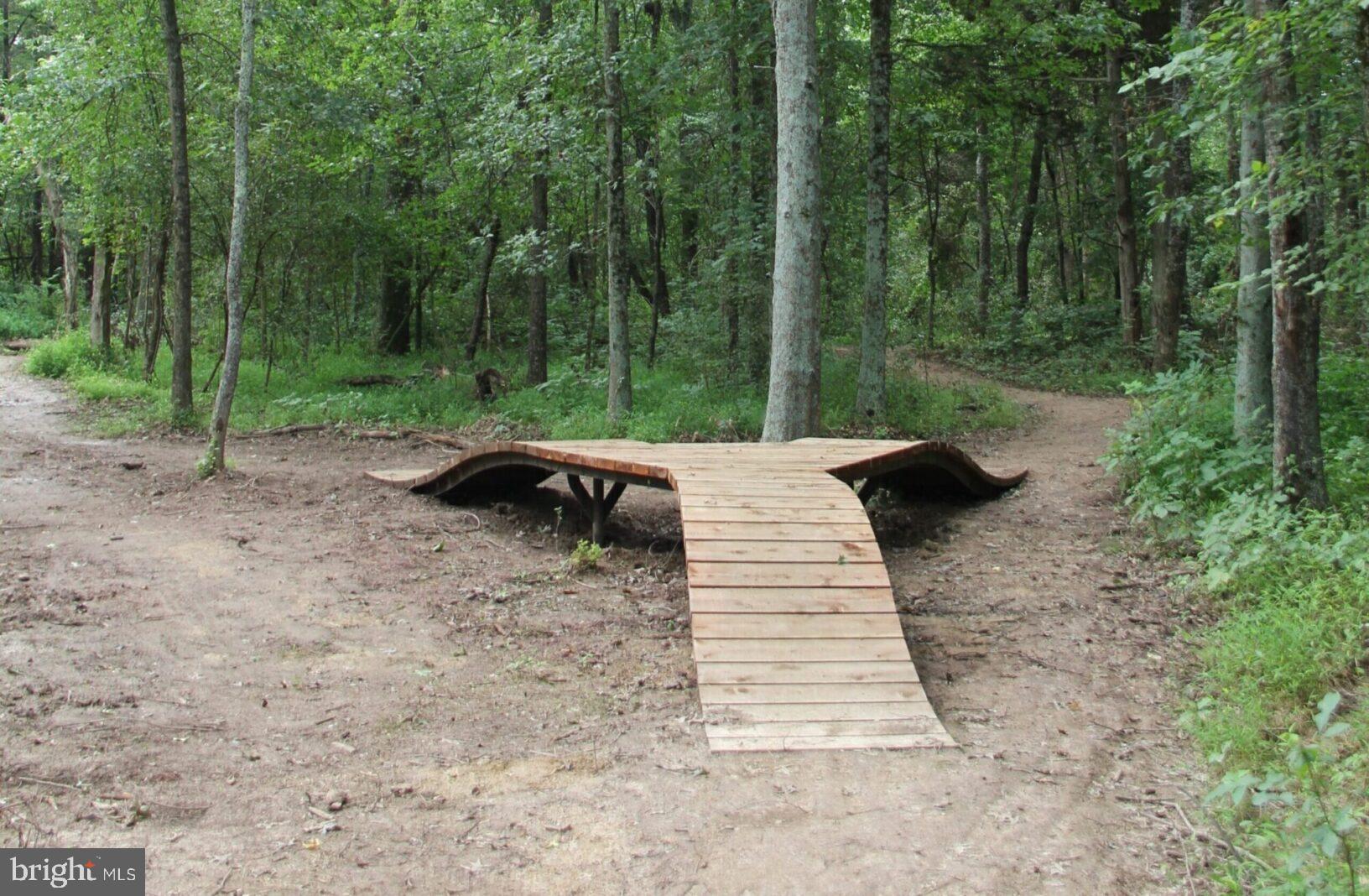 SOUTH RIDING - Residential