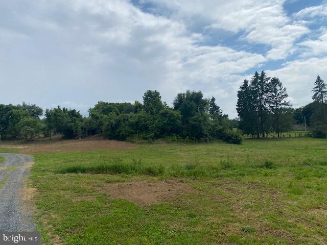 NONE AVAILABLE - Land