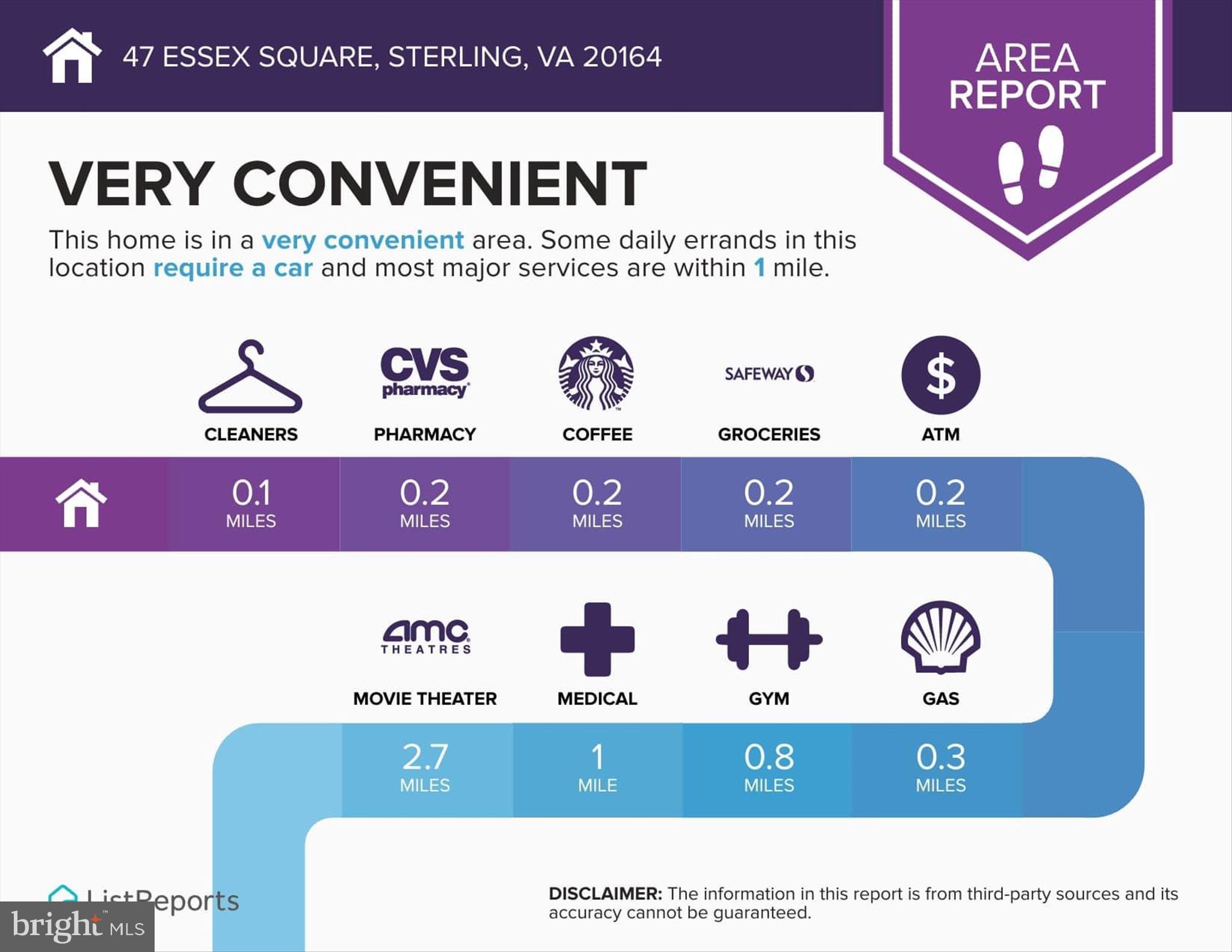 PROVIDENCE VILLAGE - Residential