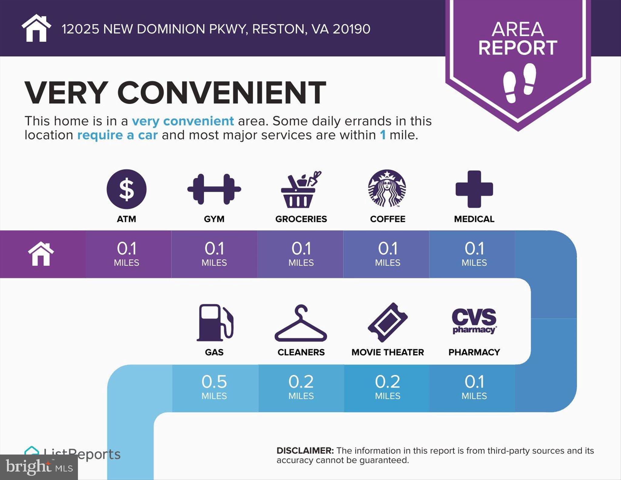 MIDTOWN AT RESTON TOWN CENTER - Residential