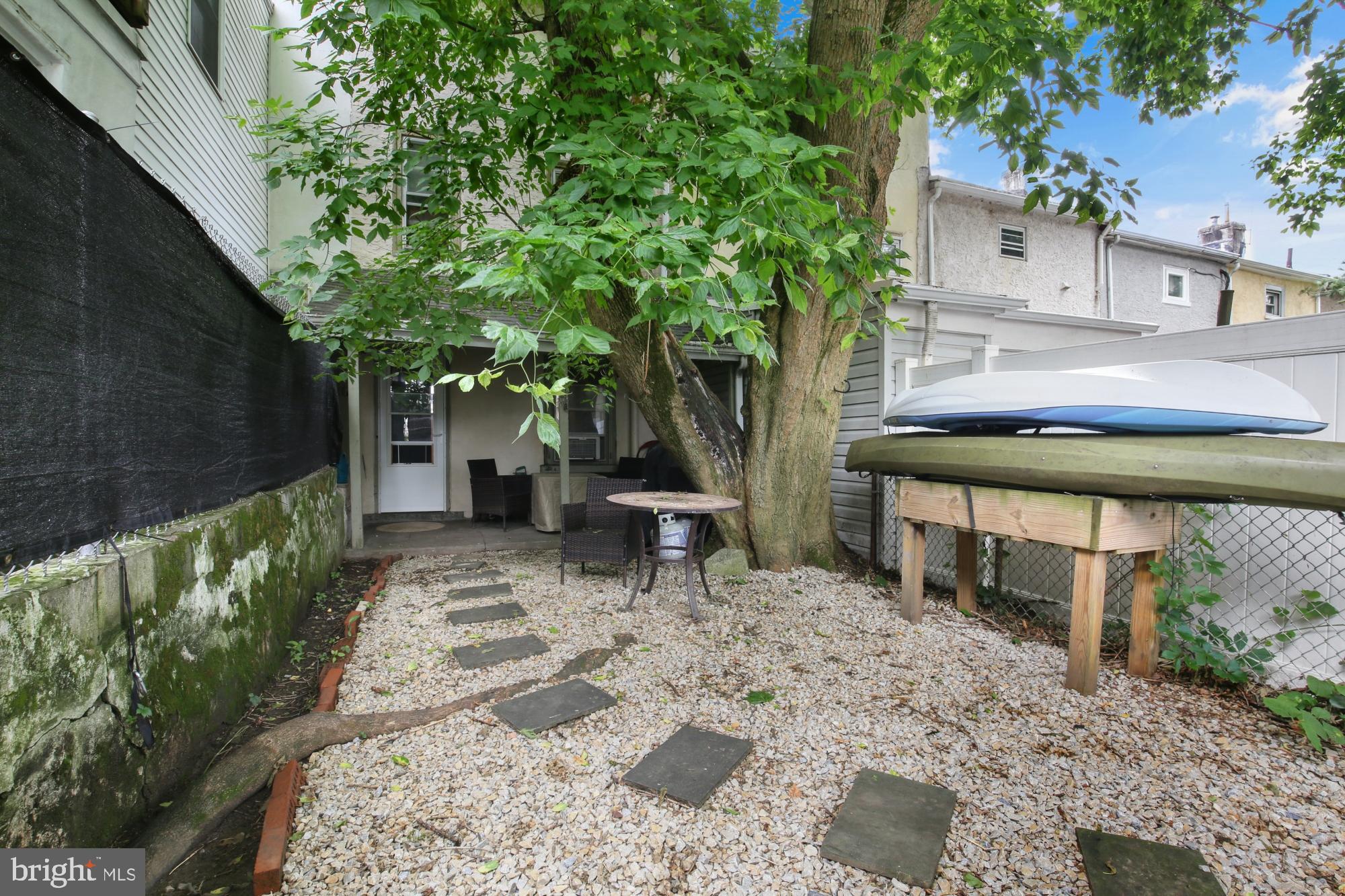 MANAYUNK - Residential Lease