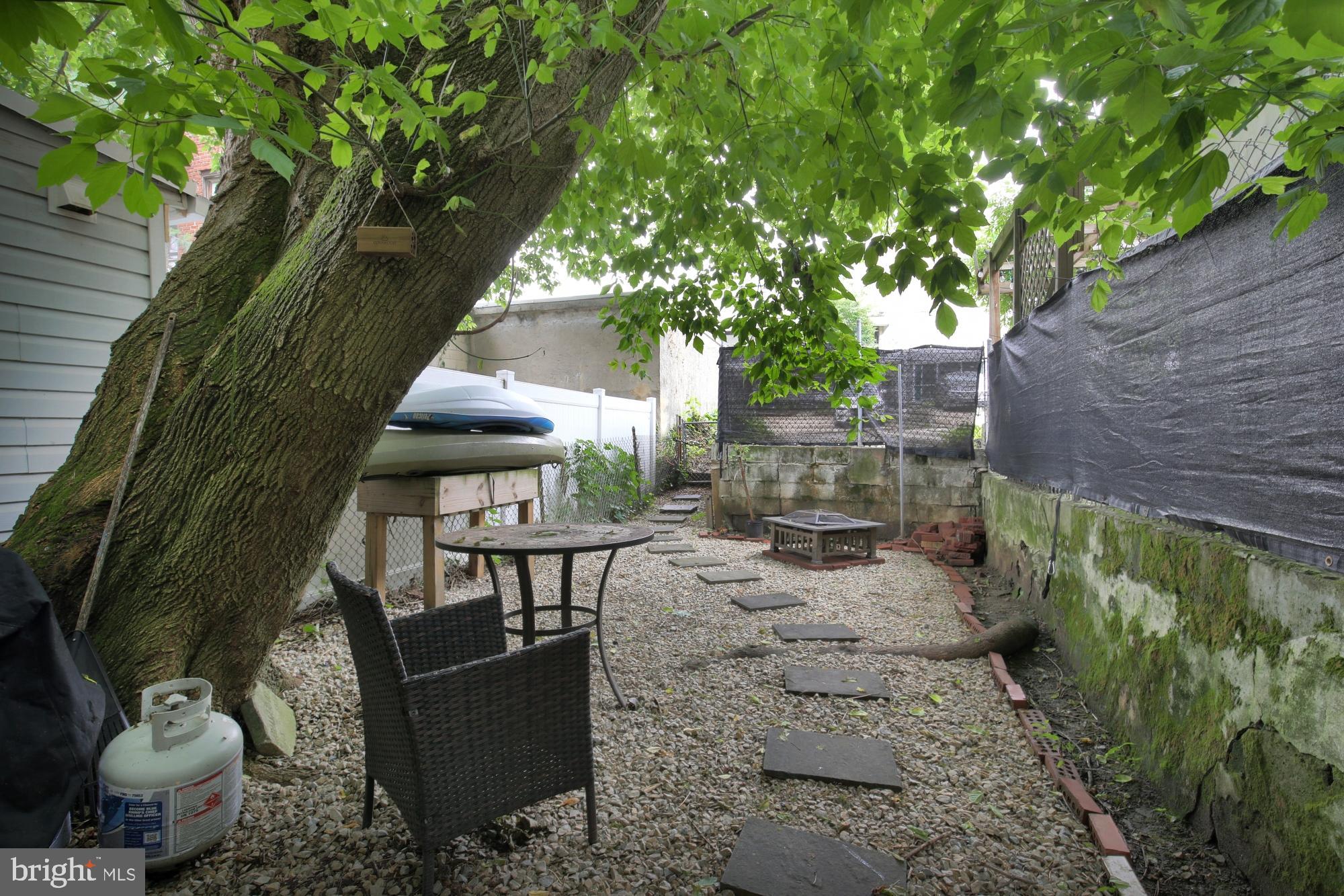 MANAYUNK - Residential Lease