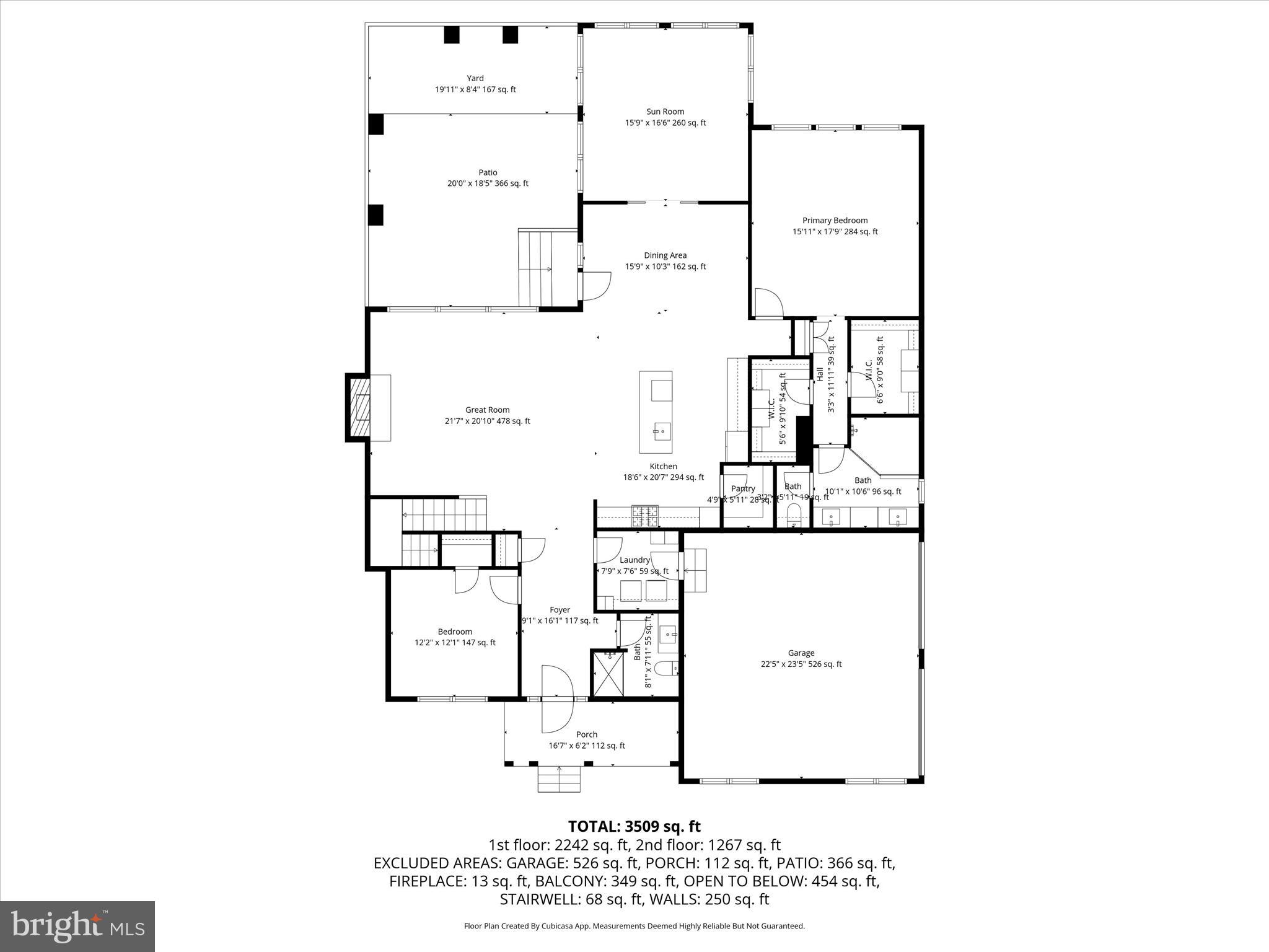 PENINSULA - Residential