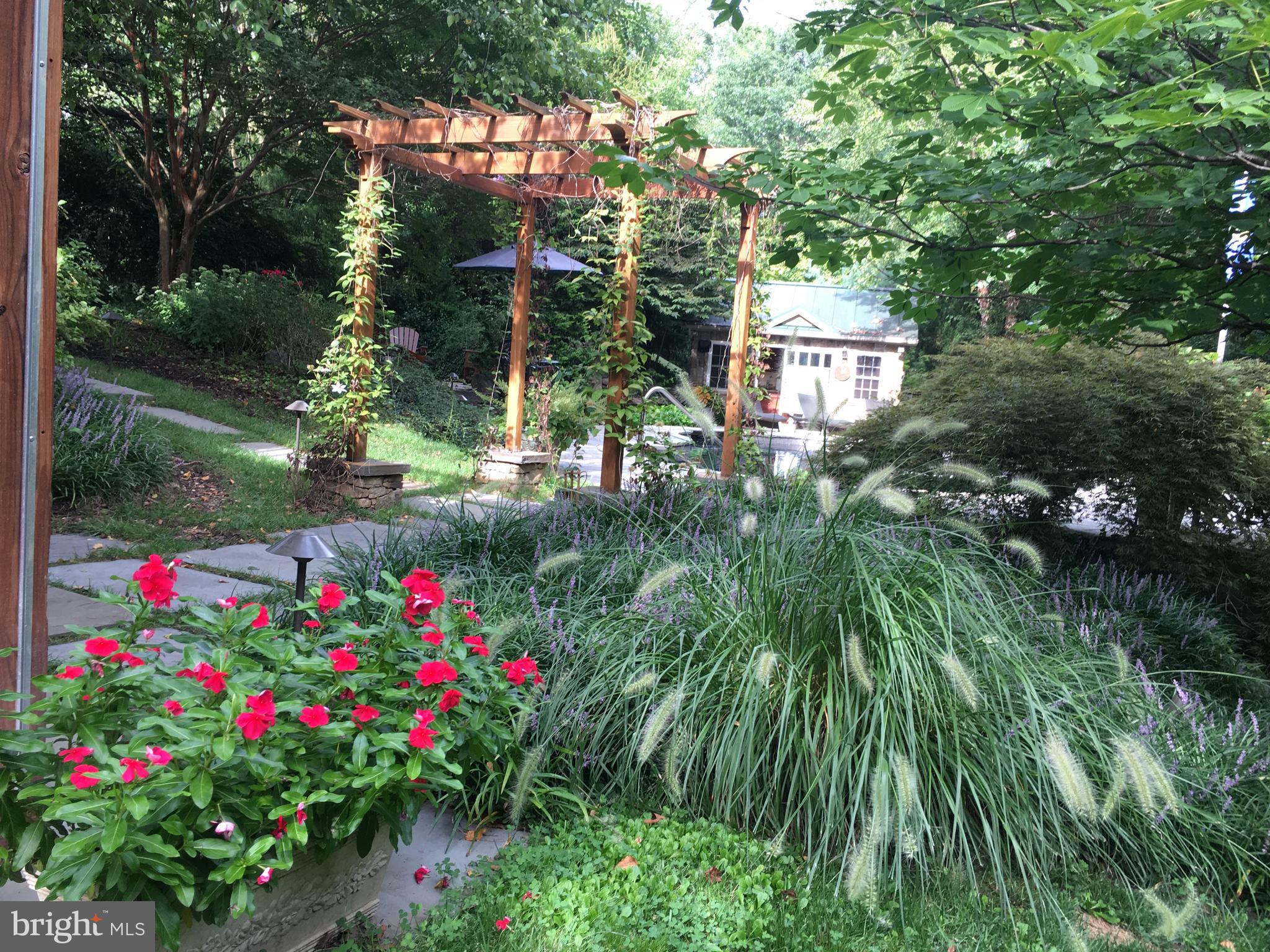 ROLAND PARK - Residential