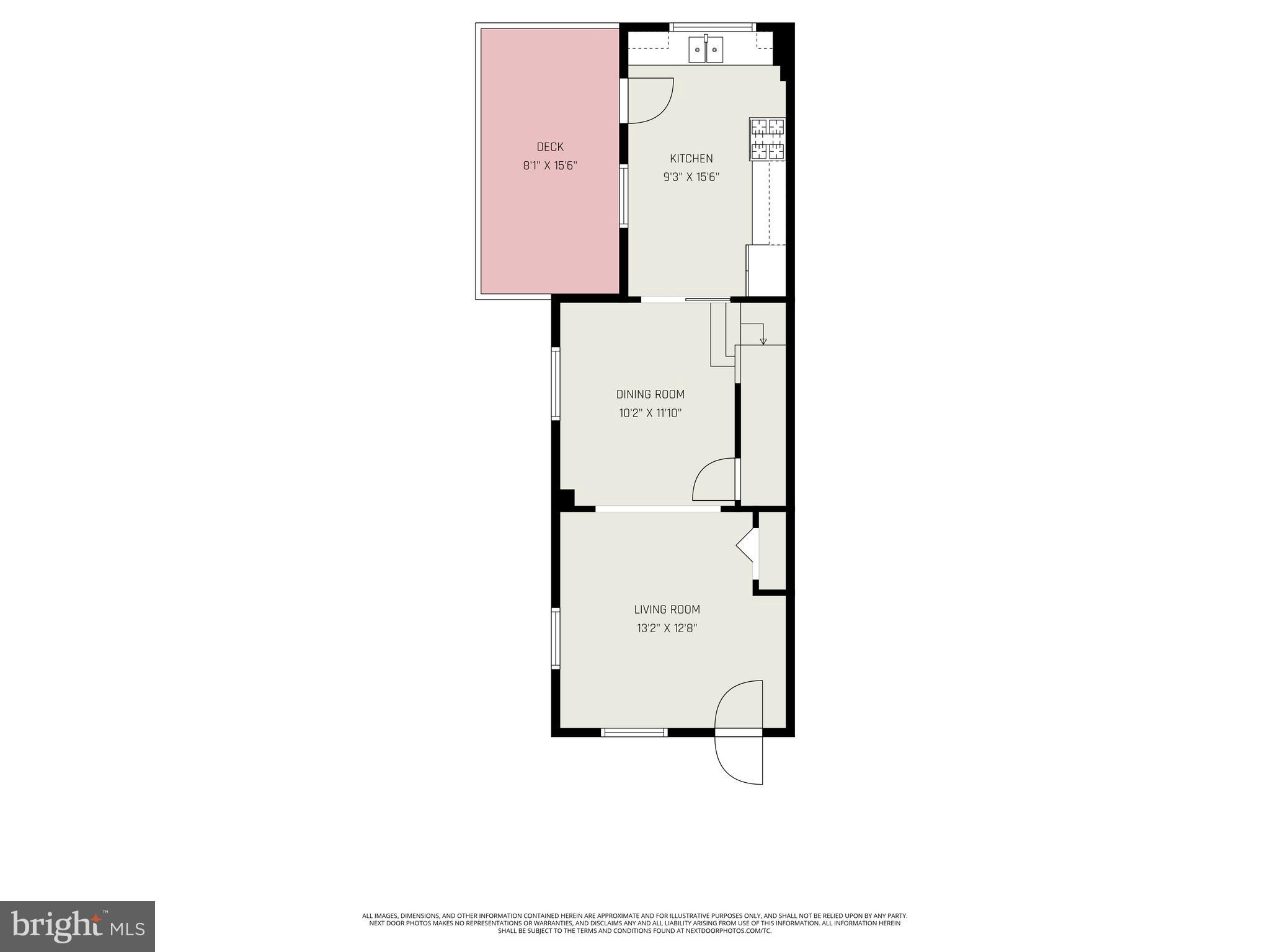 MIDDLETOWN BOROUGH - Residential