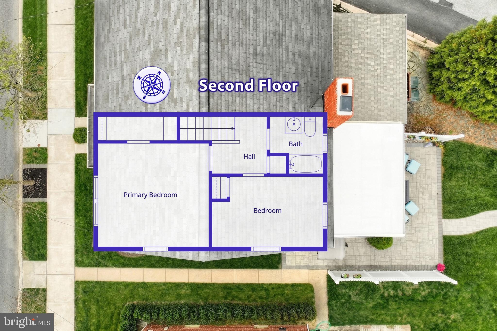 COLUMBIA BOROUGH - Residential