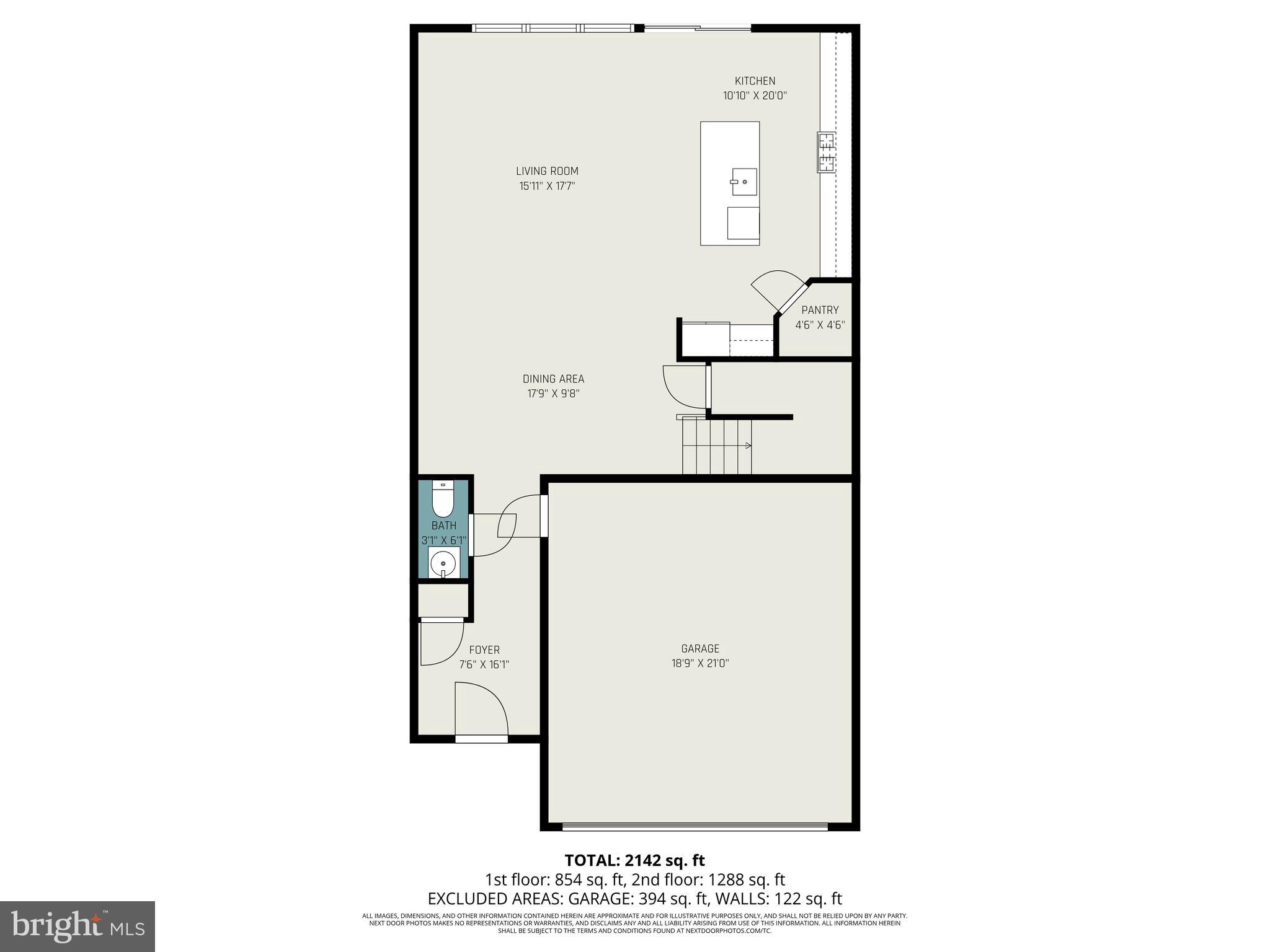 GREENWAY FARMS - Residential Lease