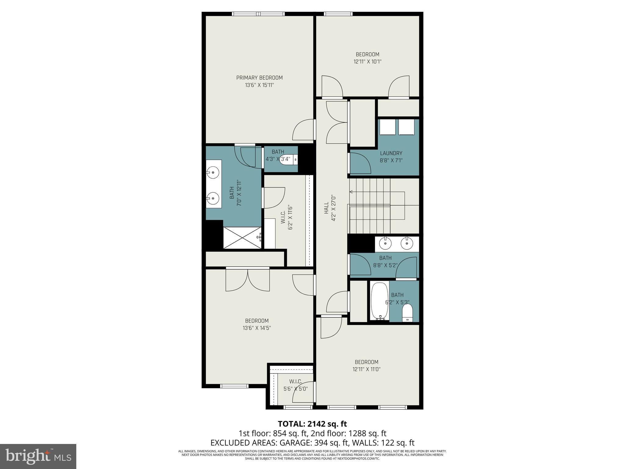 GREENWAY FARMS - Residential Lease