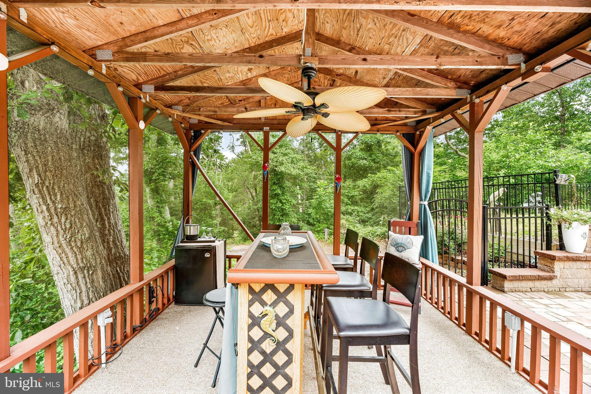 RIVERWOOD FARMS - Residential