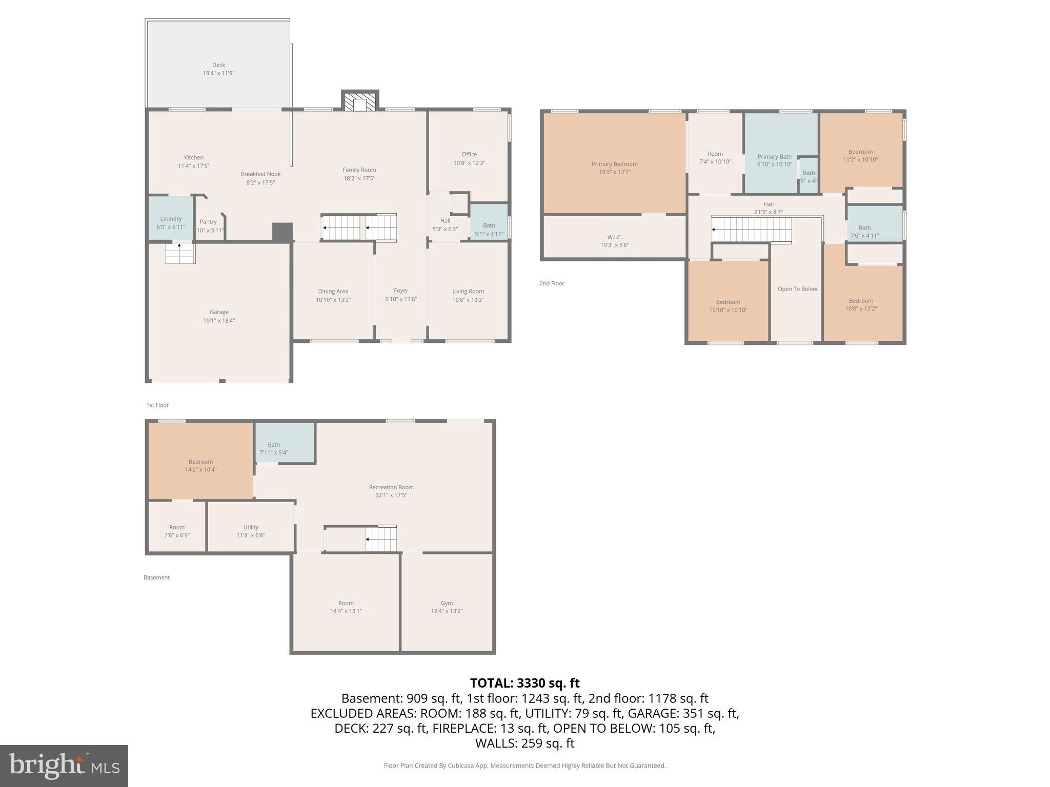 BRECKENRIDGE - Residential
