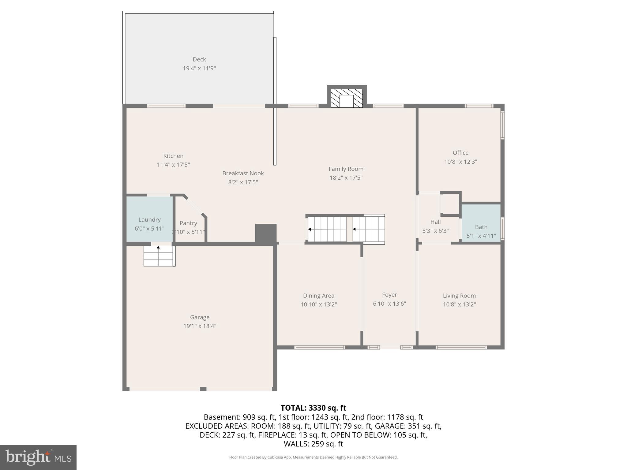BRECKENRIDGE - Residential