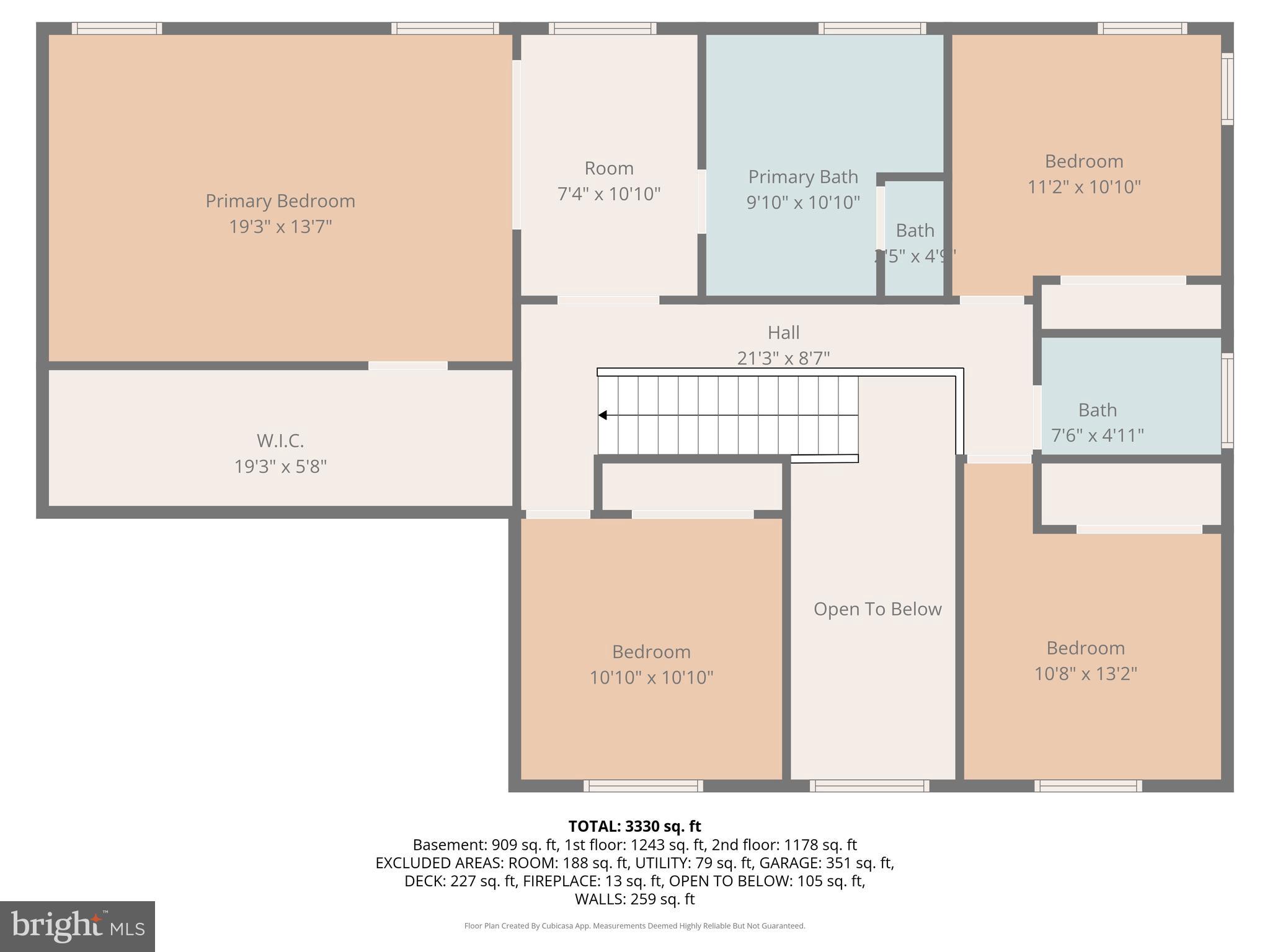 BRECKENRIDGE - Residential