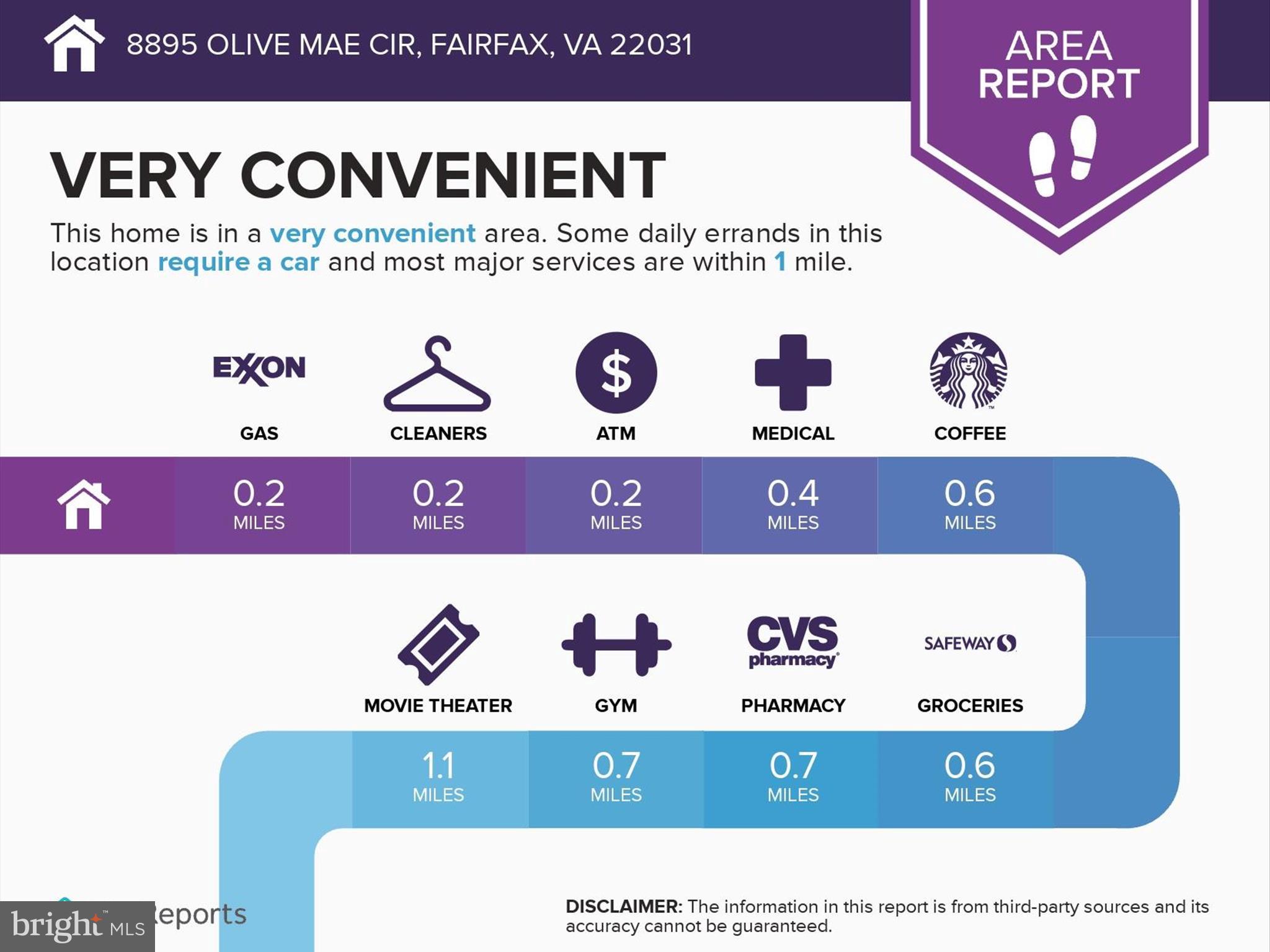 CEDAR GROVE - Residential