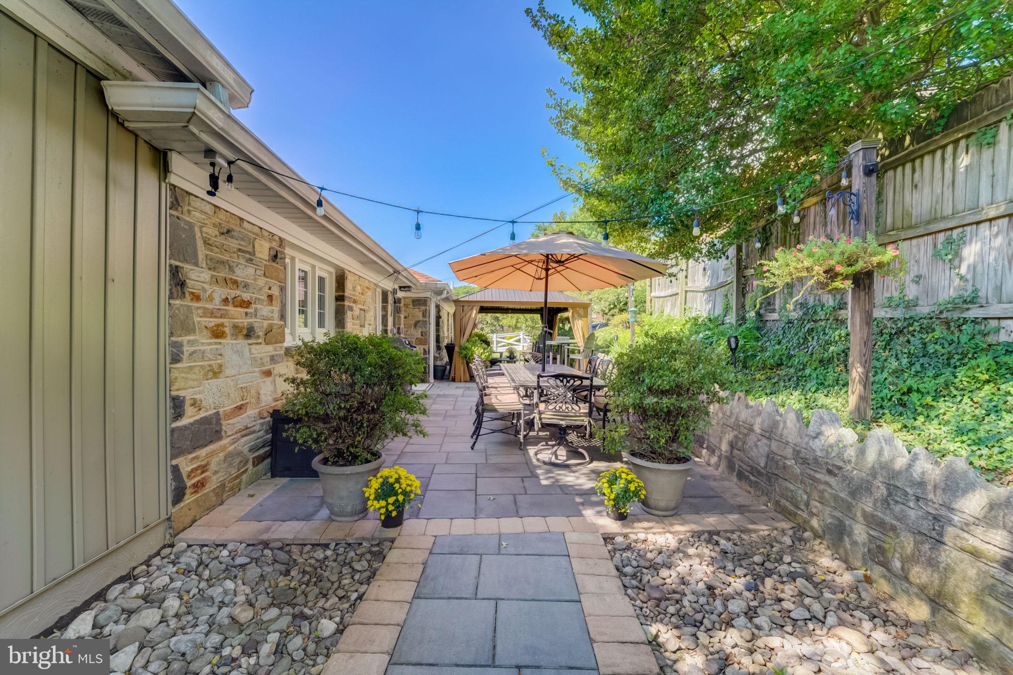 KNOLLWOOD - Residential