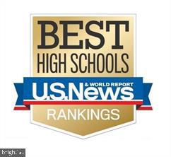 MC LEAN HAMLET - Residential